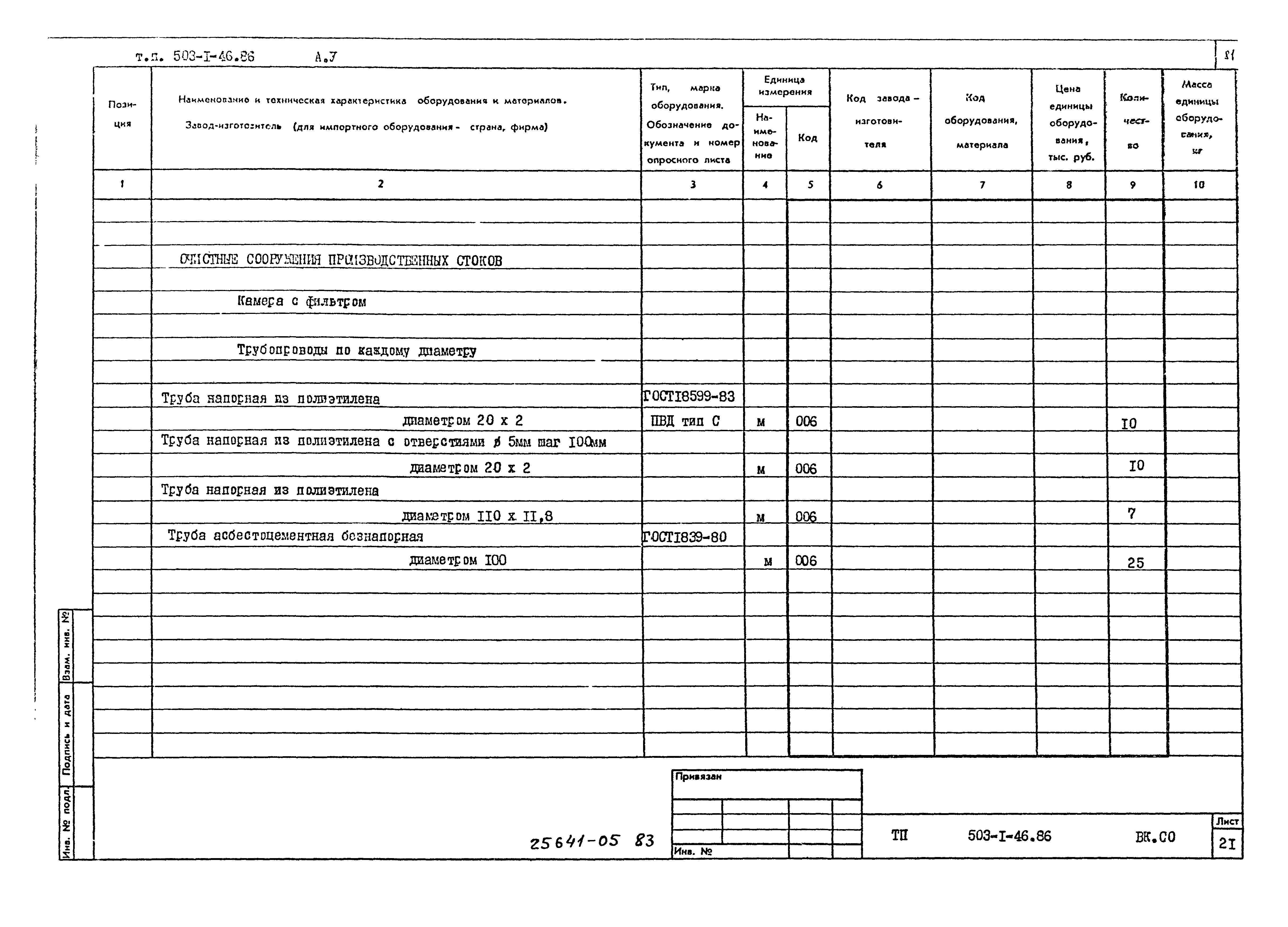 Типовой проект 503-1-46.86