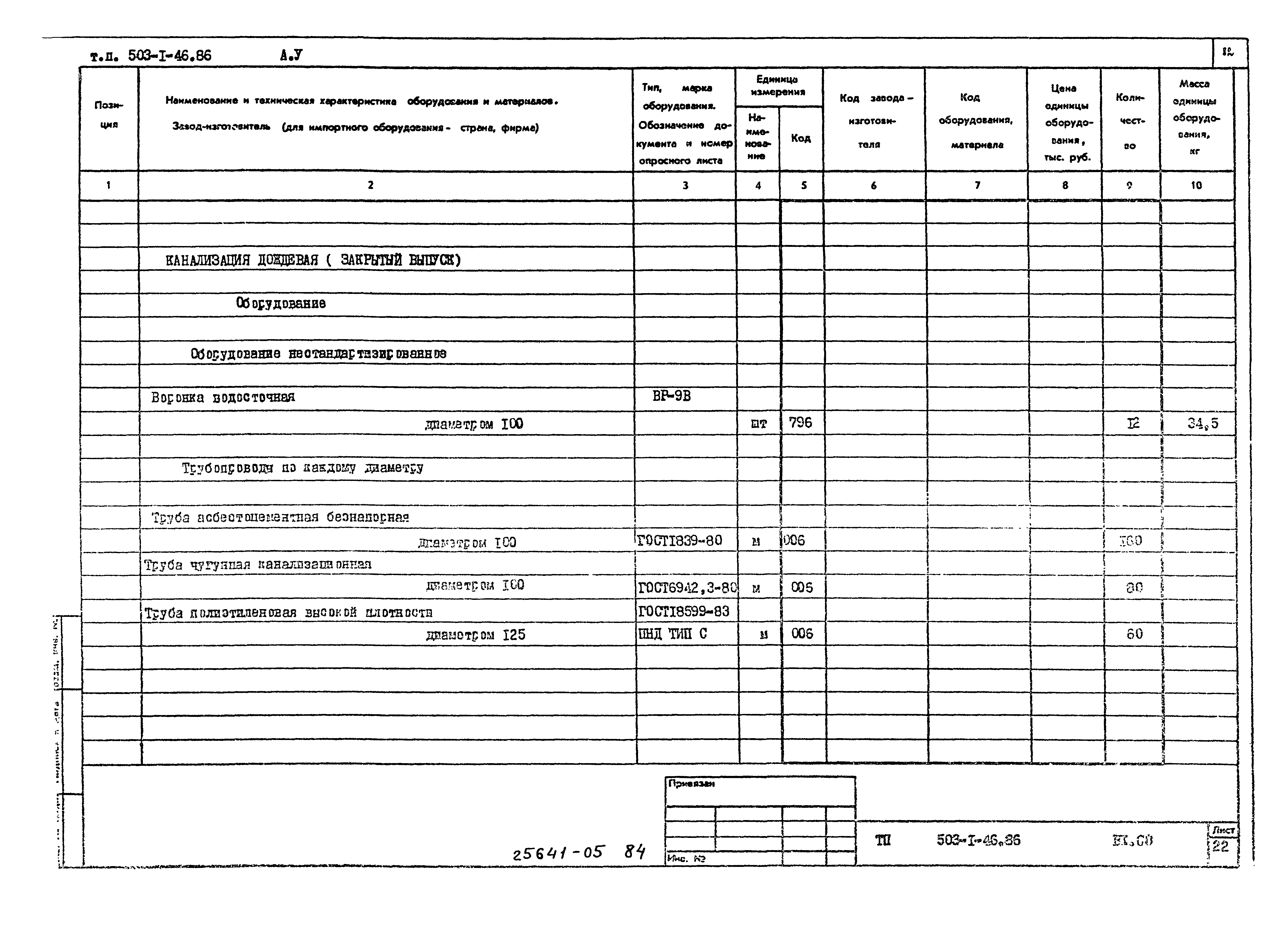 Типовой проект 503-1-46.86