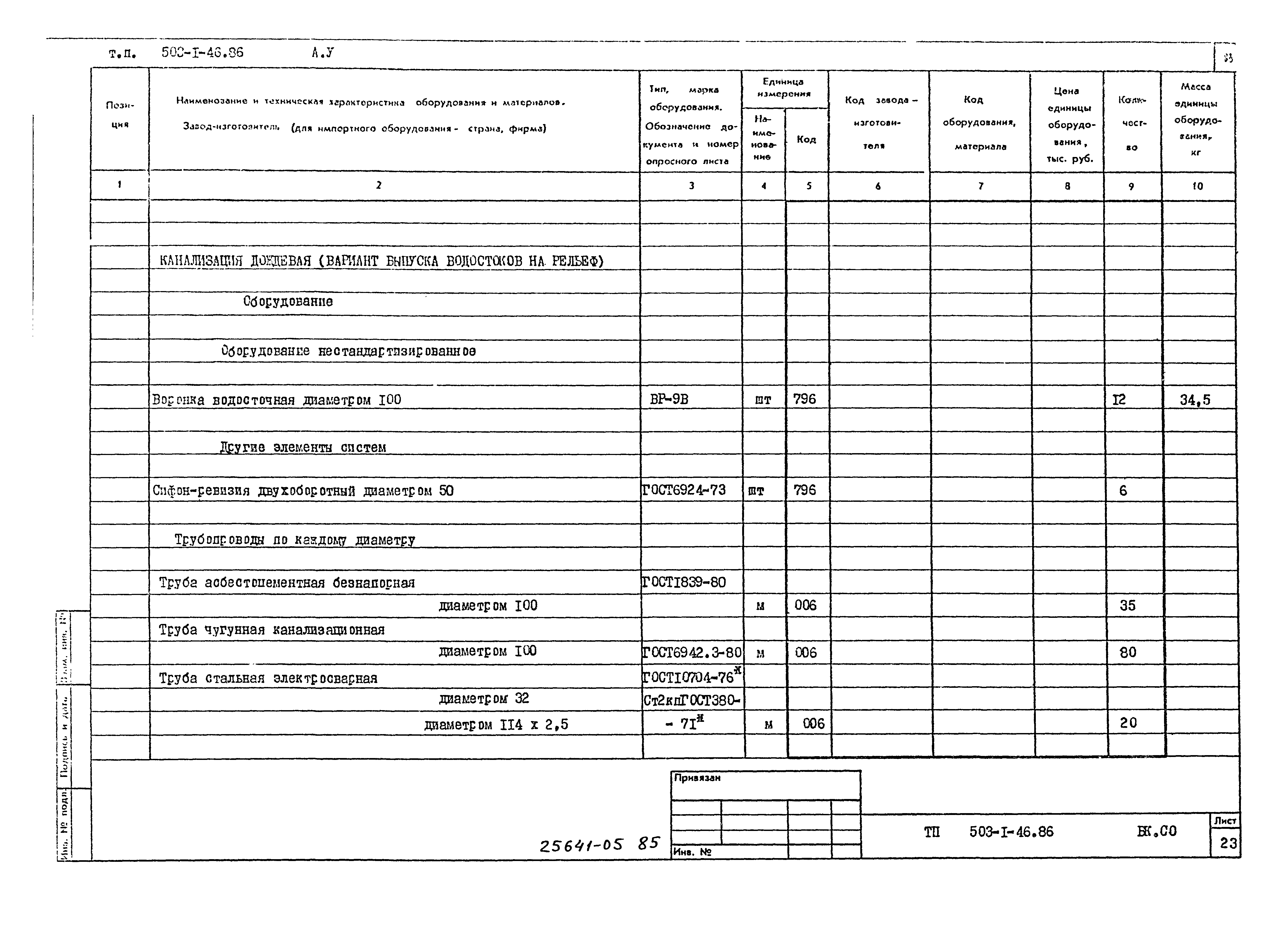 Типовой проект 503-1-46.86