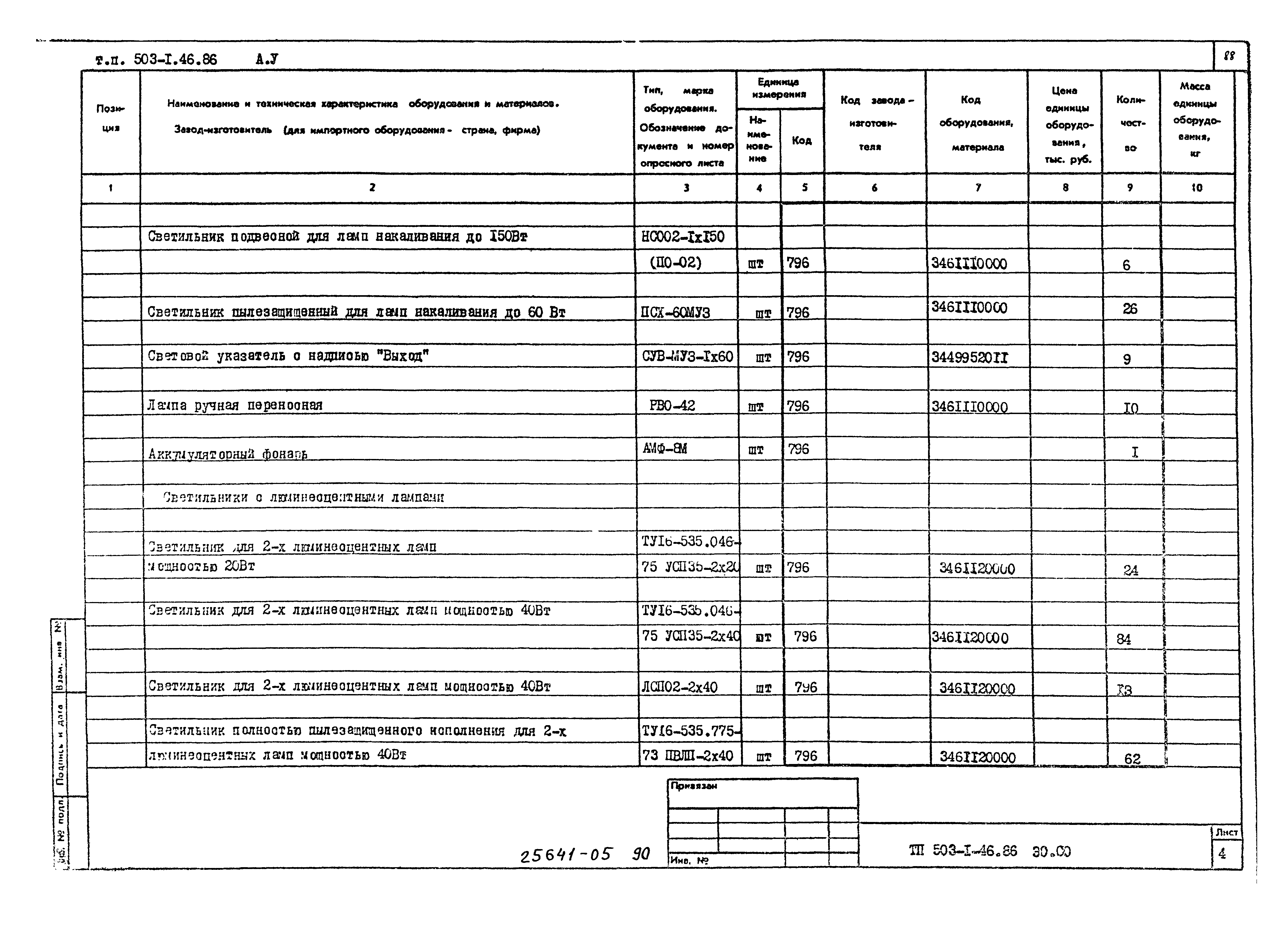 Типовой проект 503-1-46.86