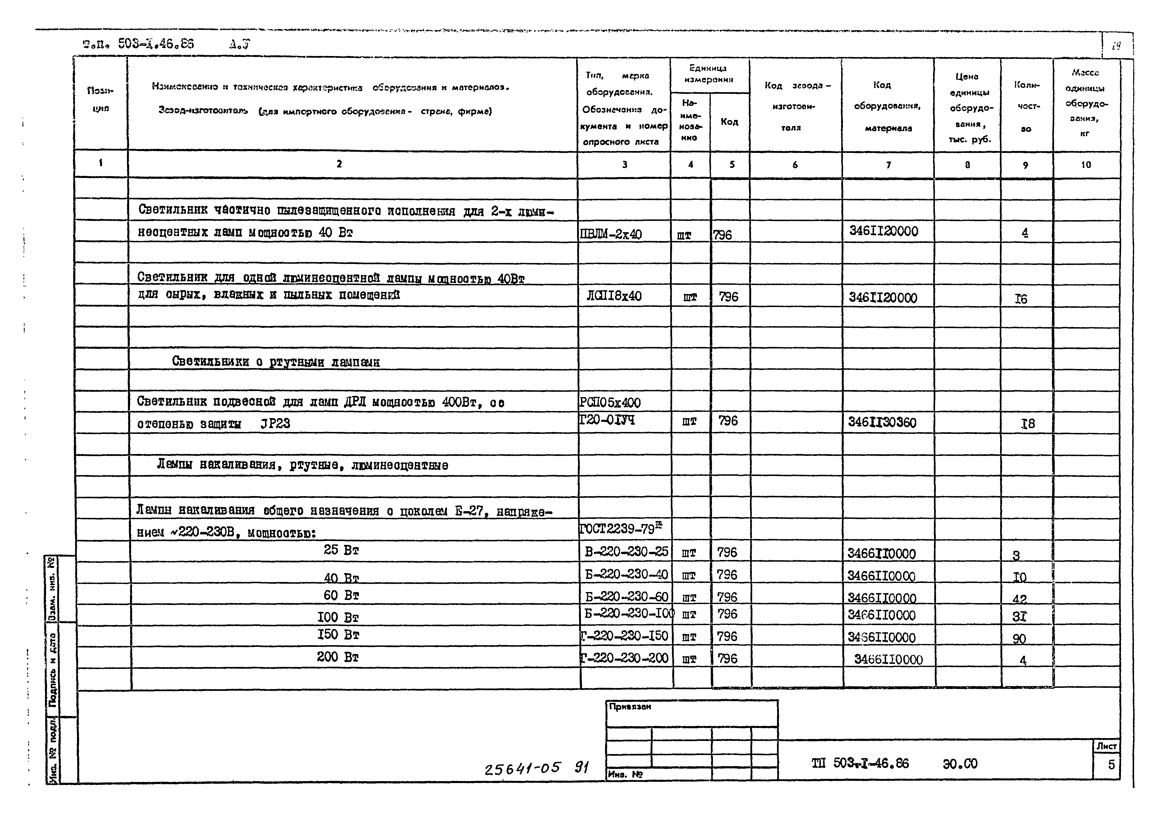 Типовой проект 503-1-46.86