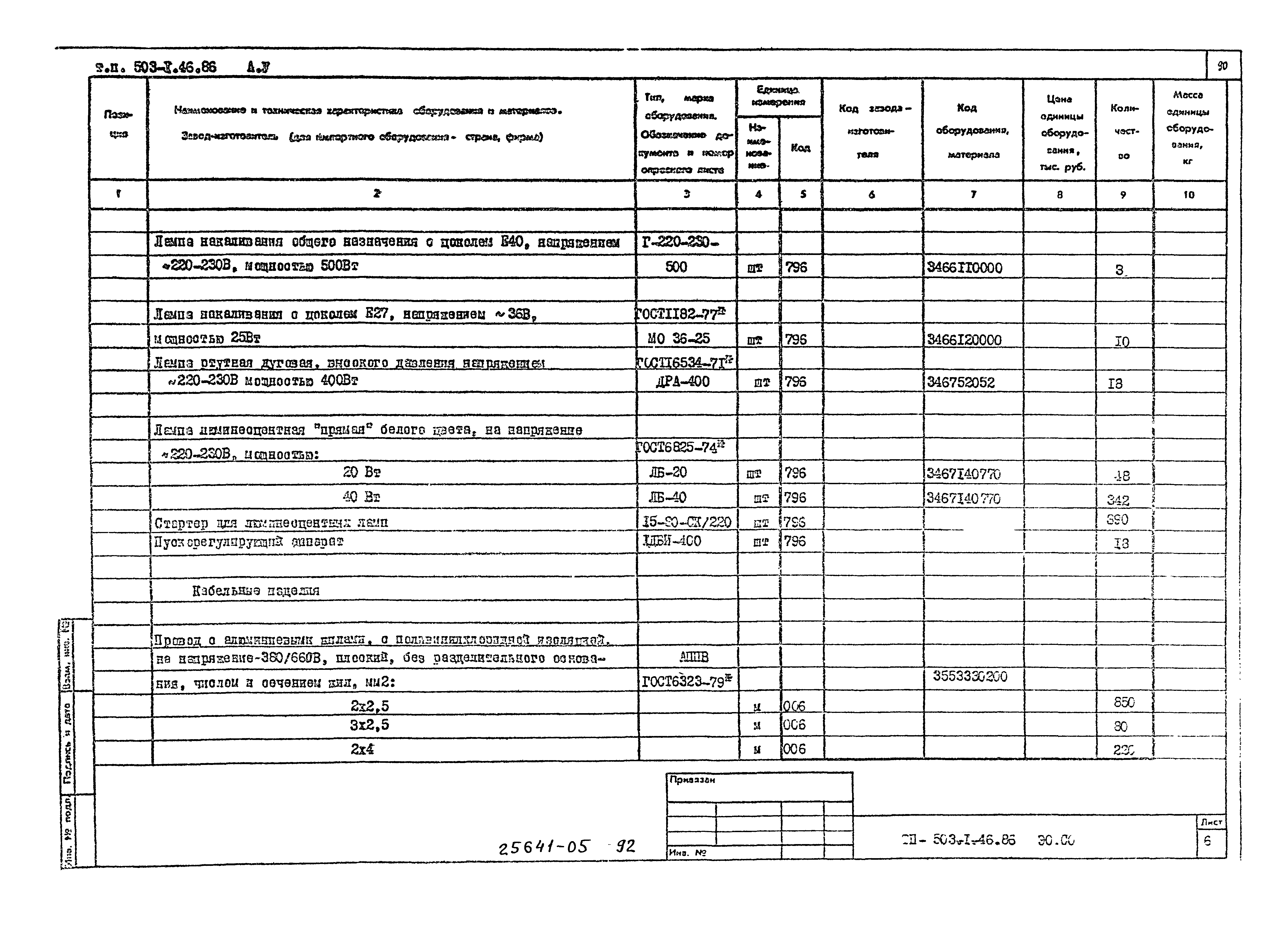 Типовой проект 503-1-46.86