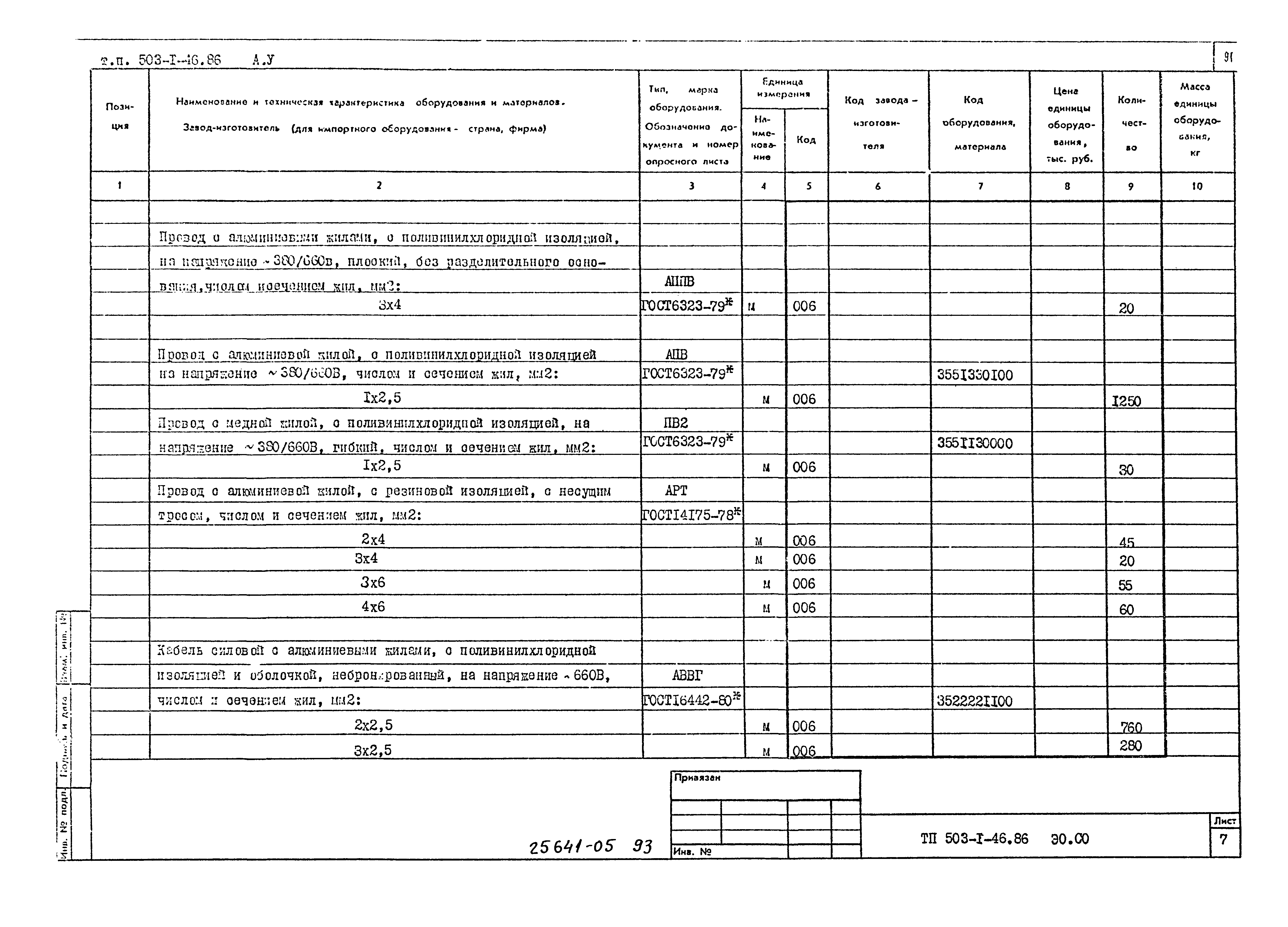 Типовой проект 503-1-46.86