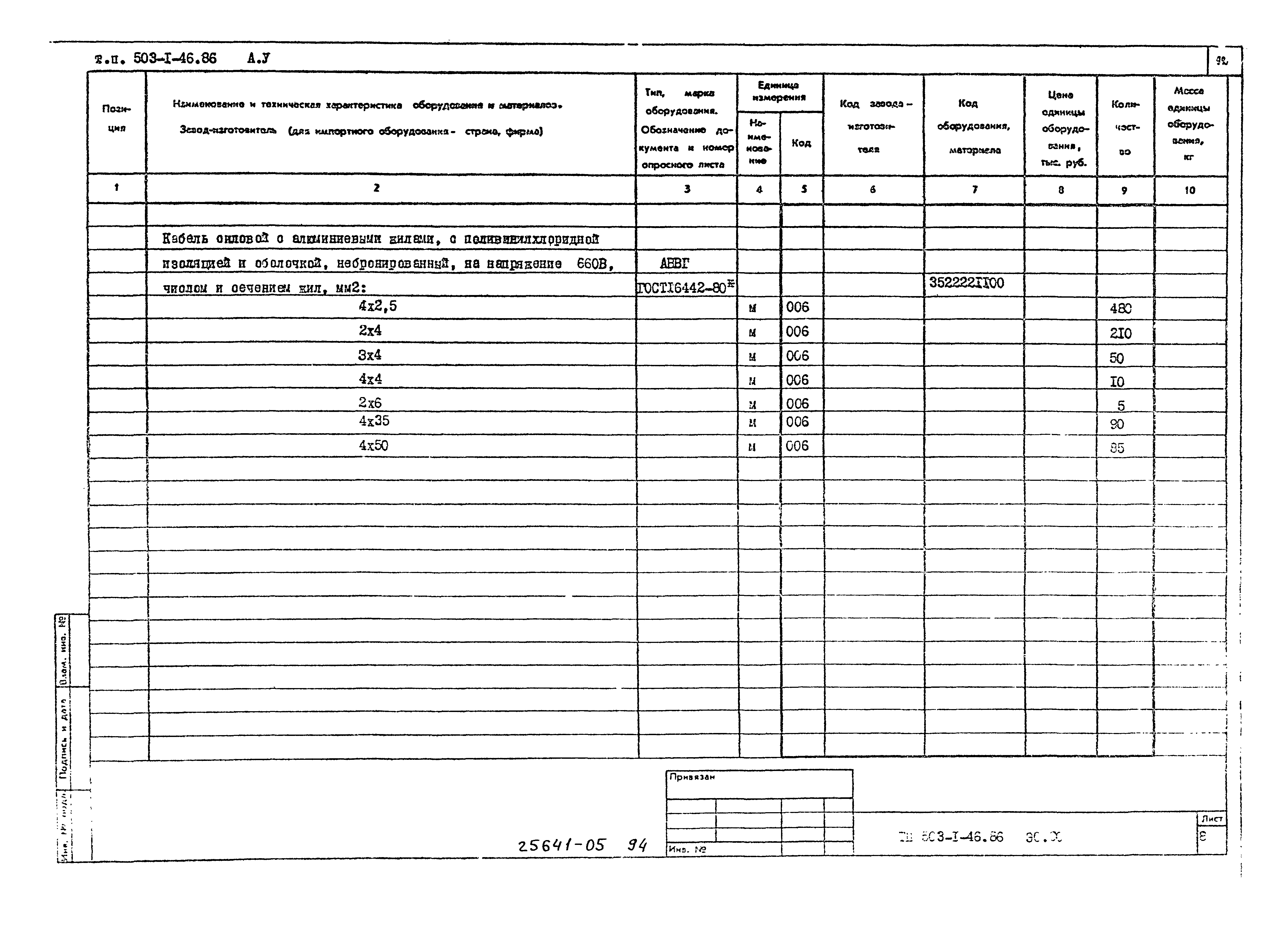 Типовой проект 503-1-46.86