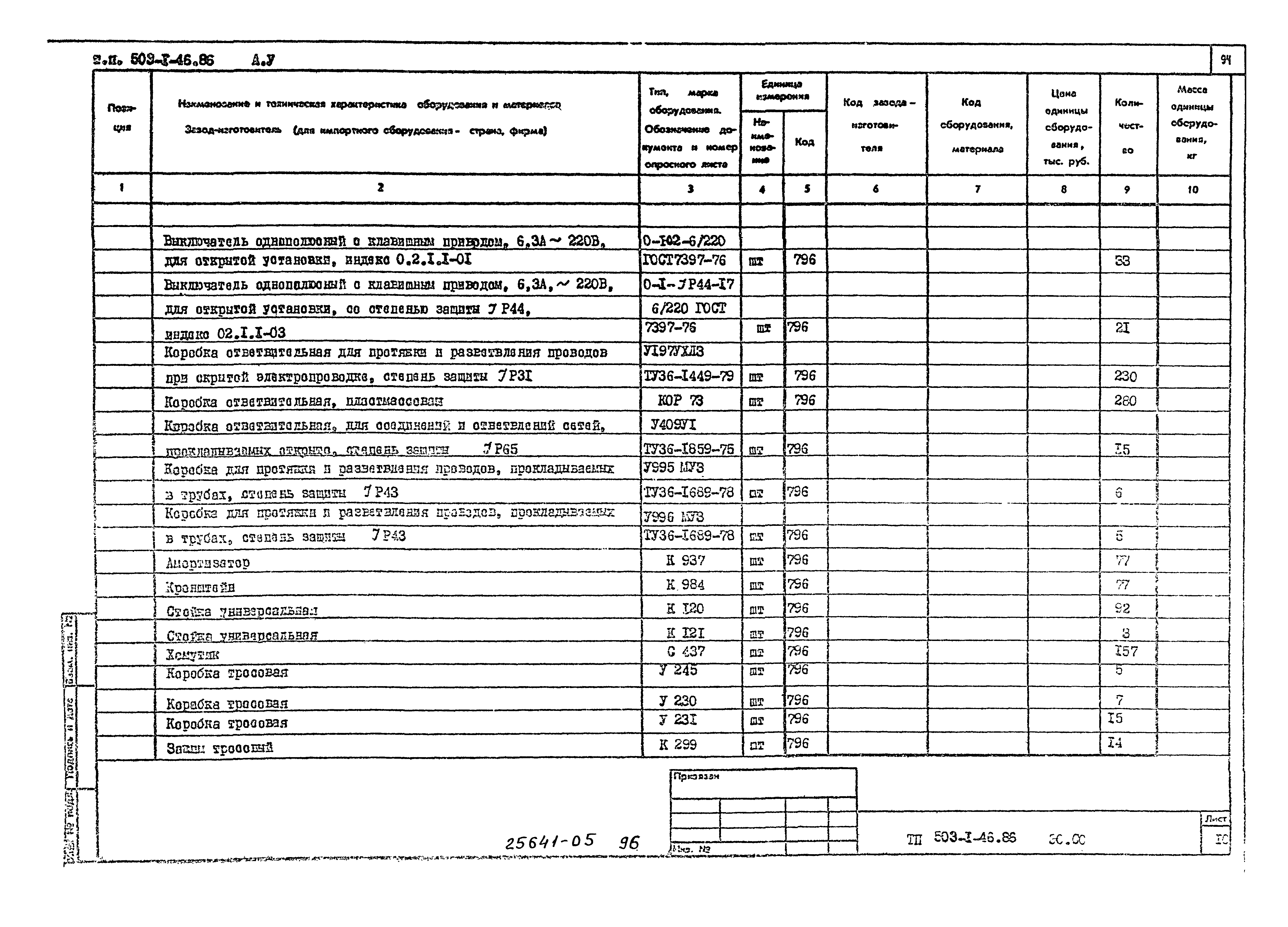 Типовой проект 503-1-46.86