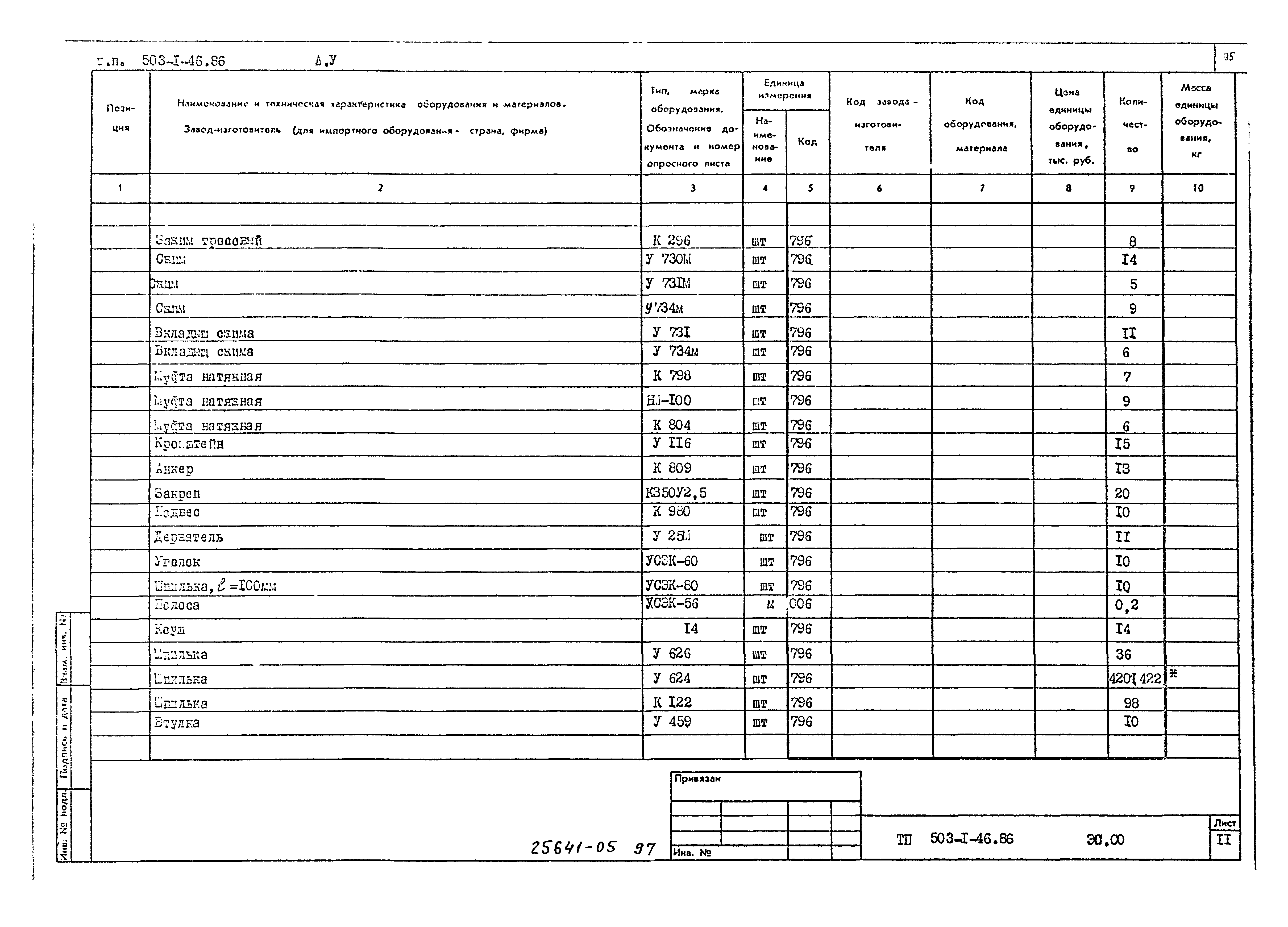 Типовой проект 503-1-46.86