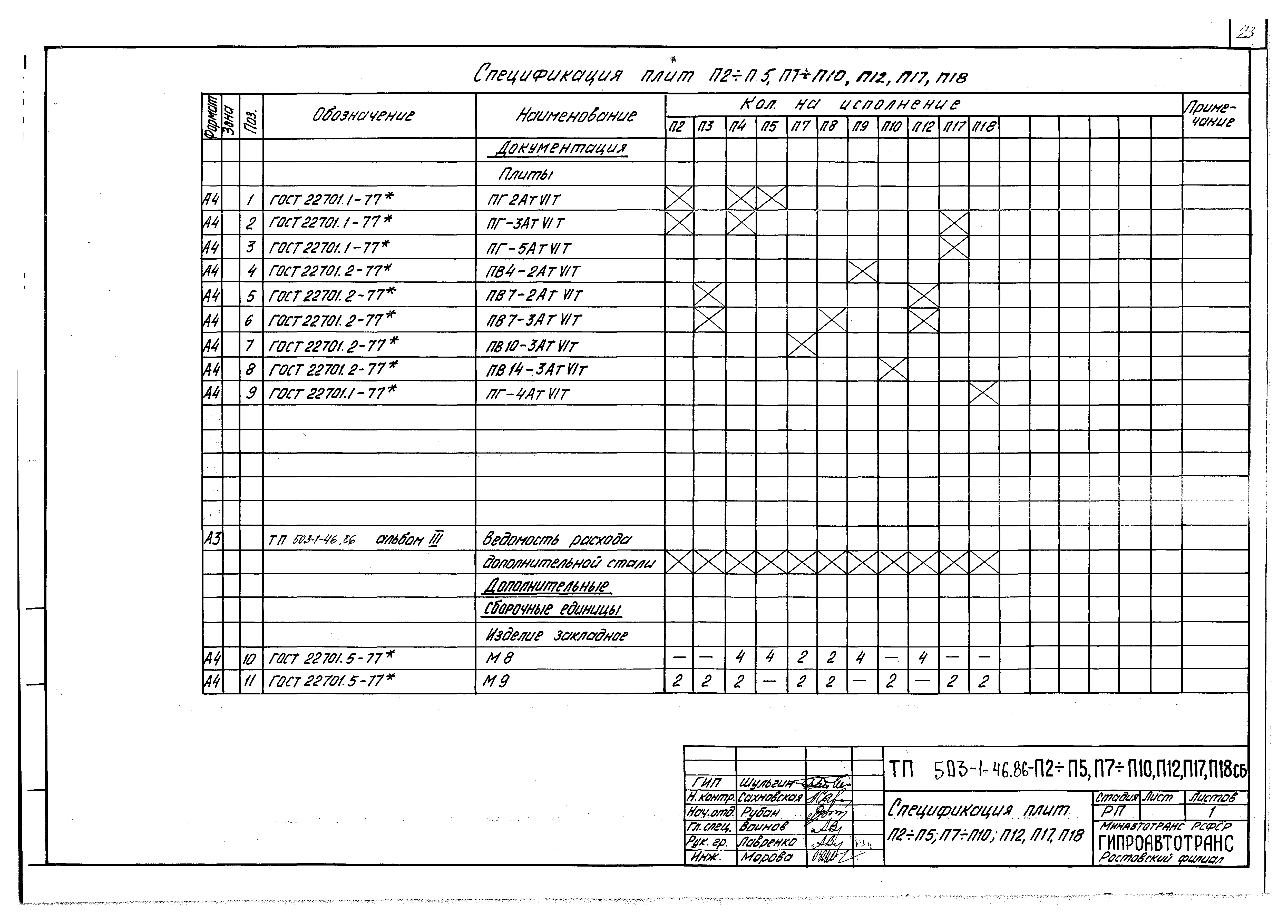 Типовой проект 503-1-46.86