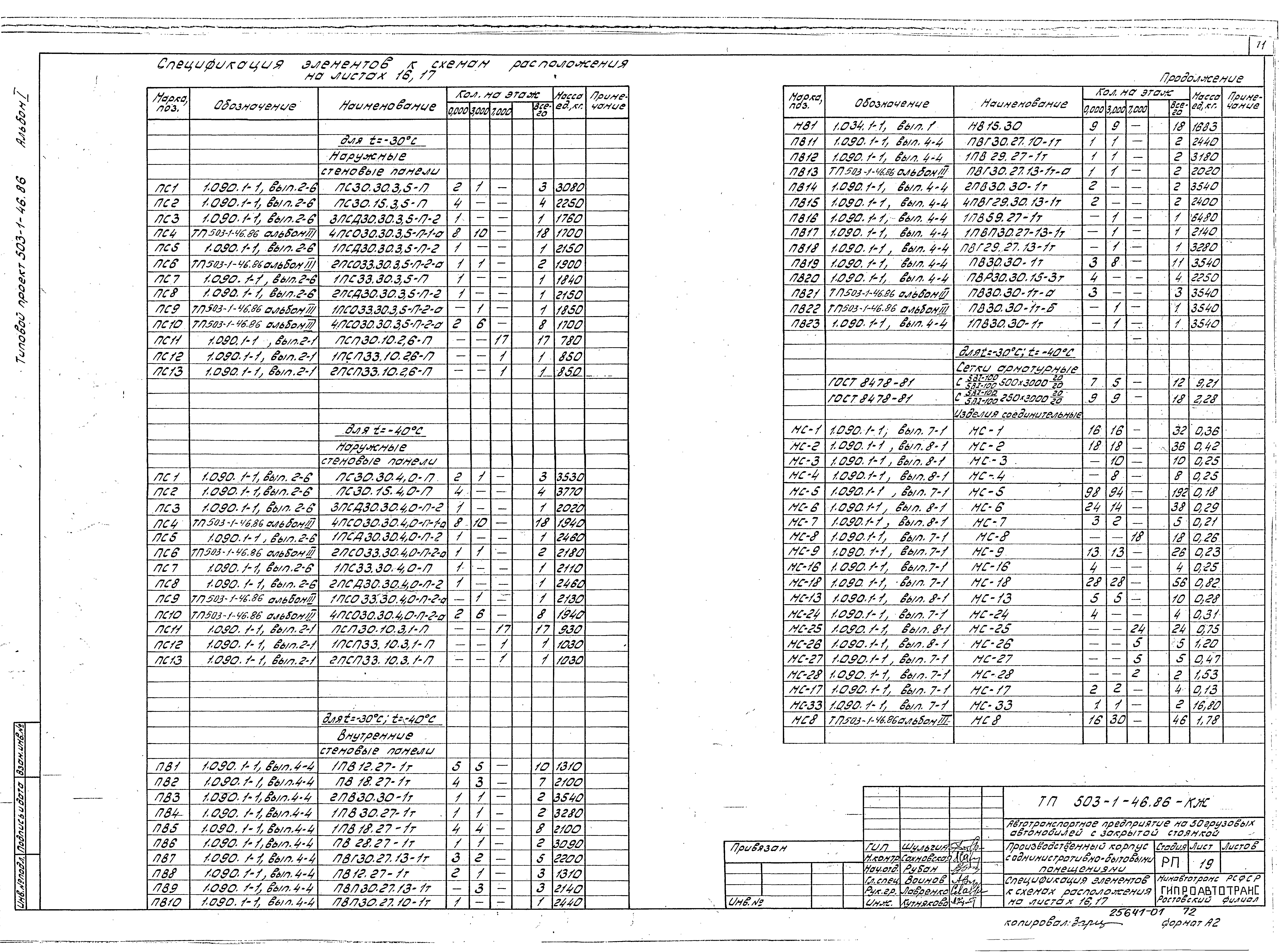 Типовой проект 503-1-46.86