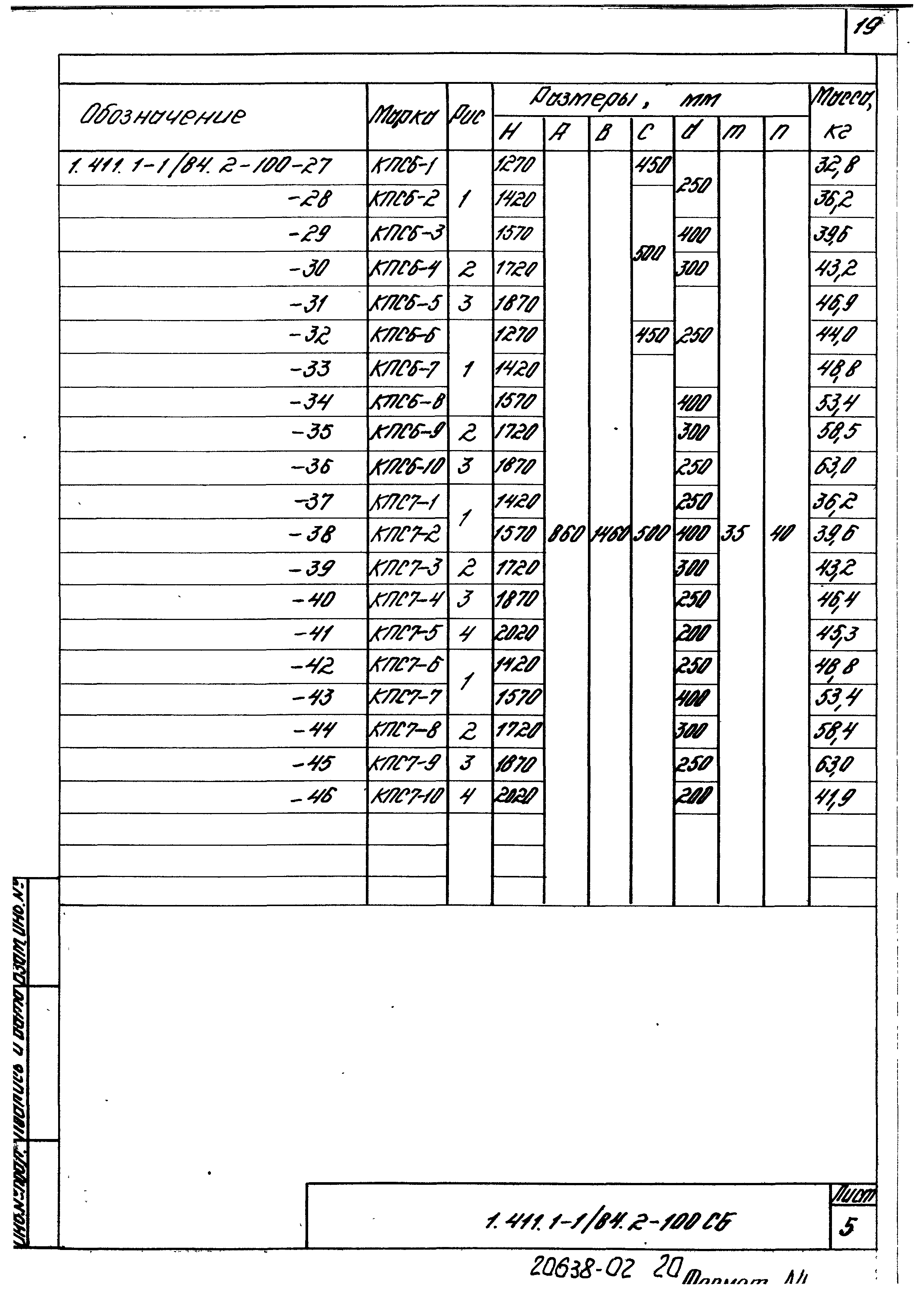 Серия 1.411.1-1/84