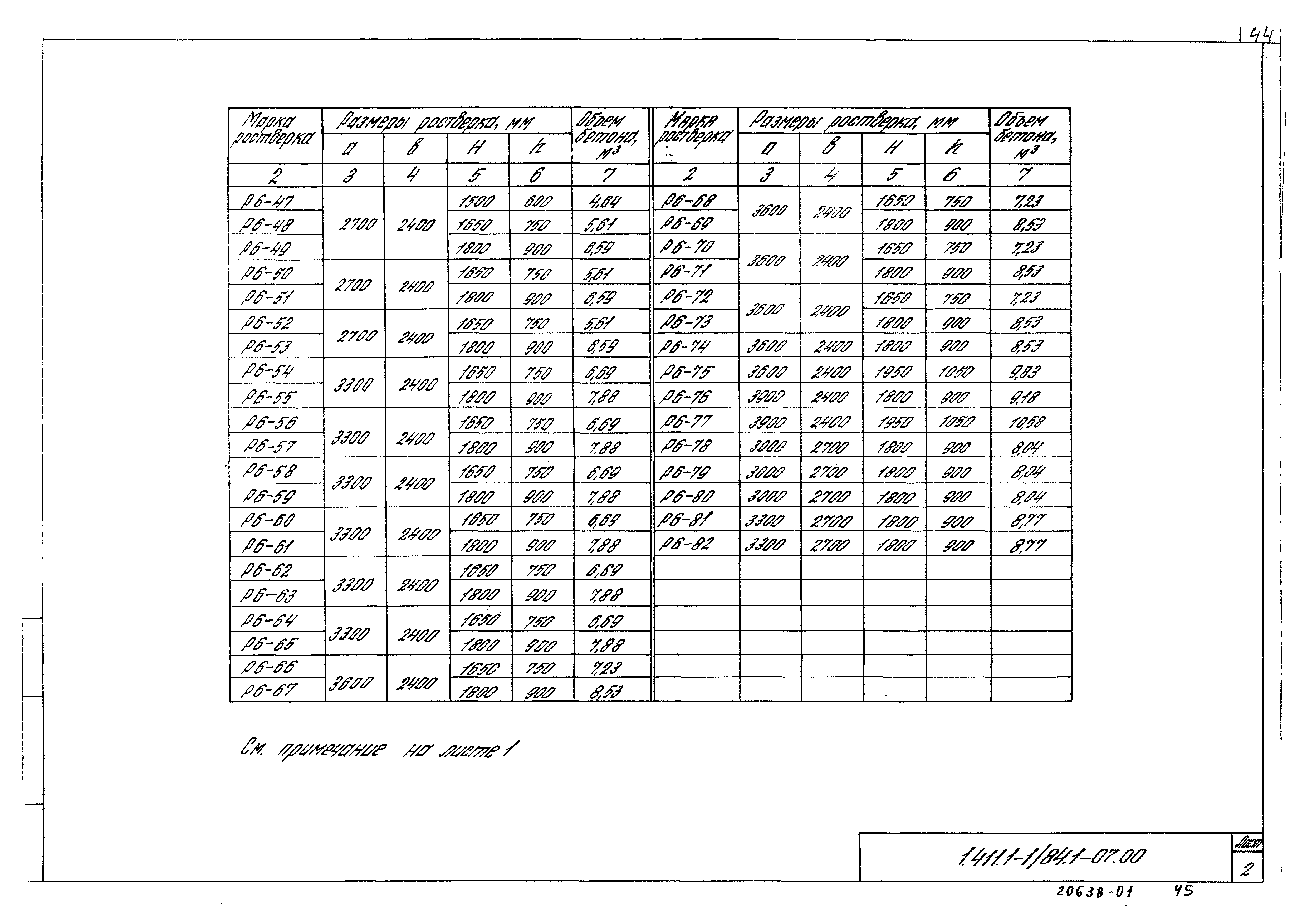 Серия 1.411.1-1/84