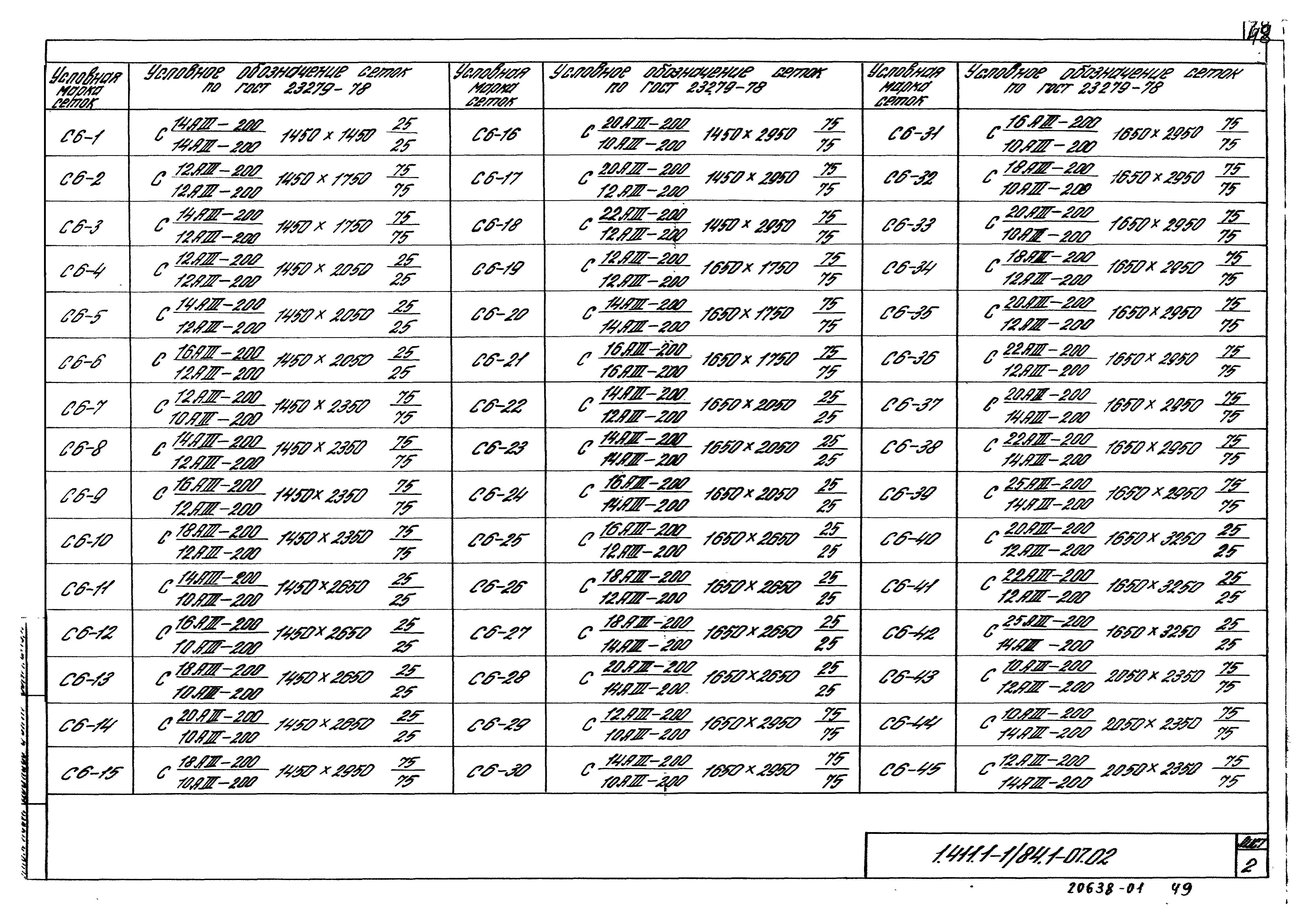 Серия 1.411.1-1/84