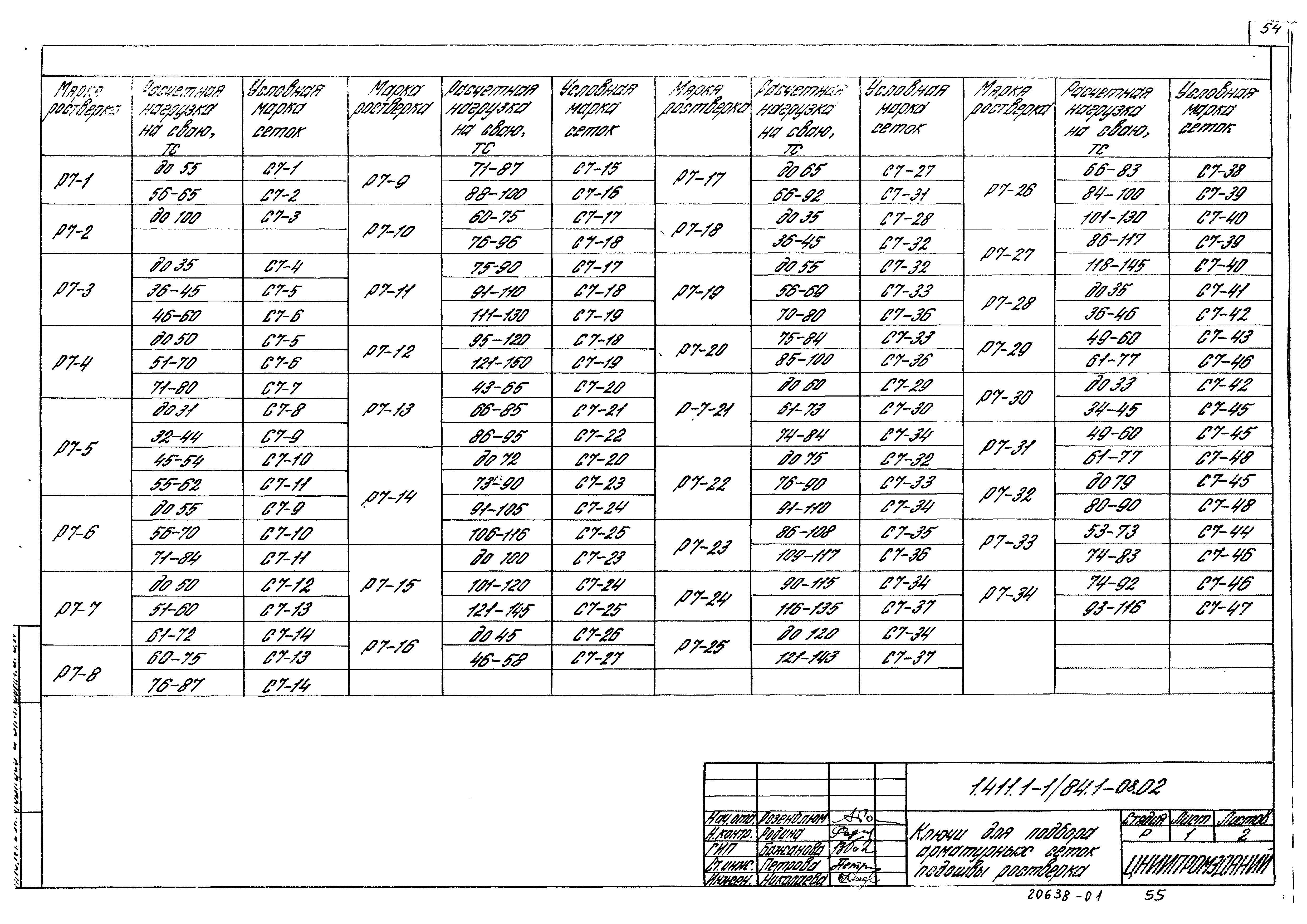 Серия 1.411.1-1/84