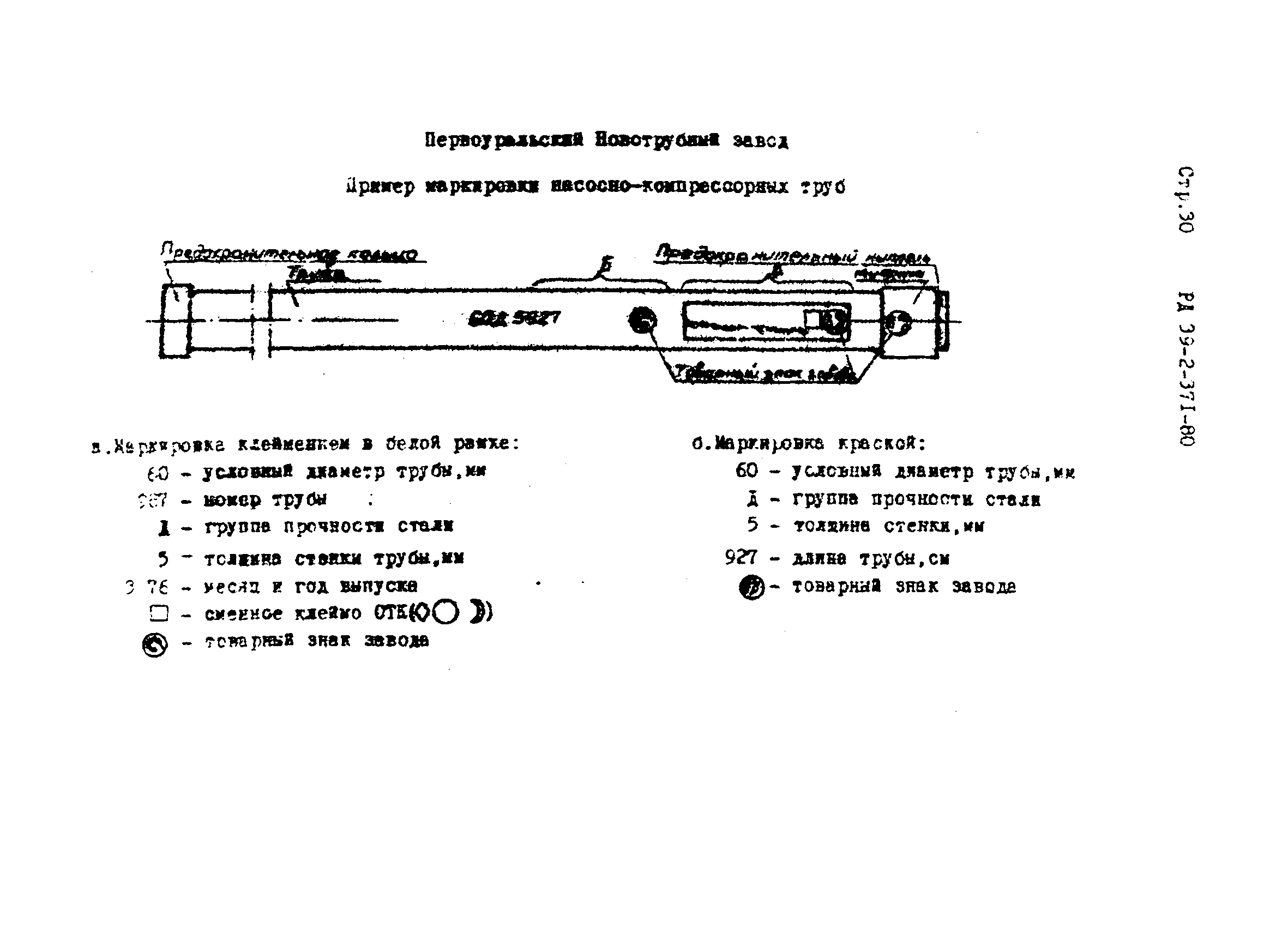 РД 39-2-371-80