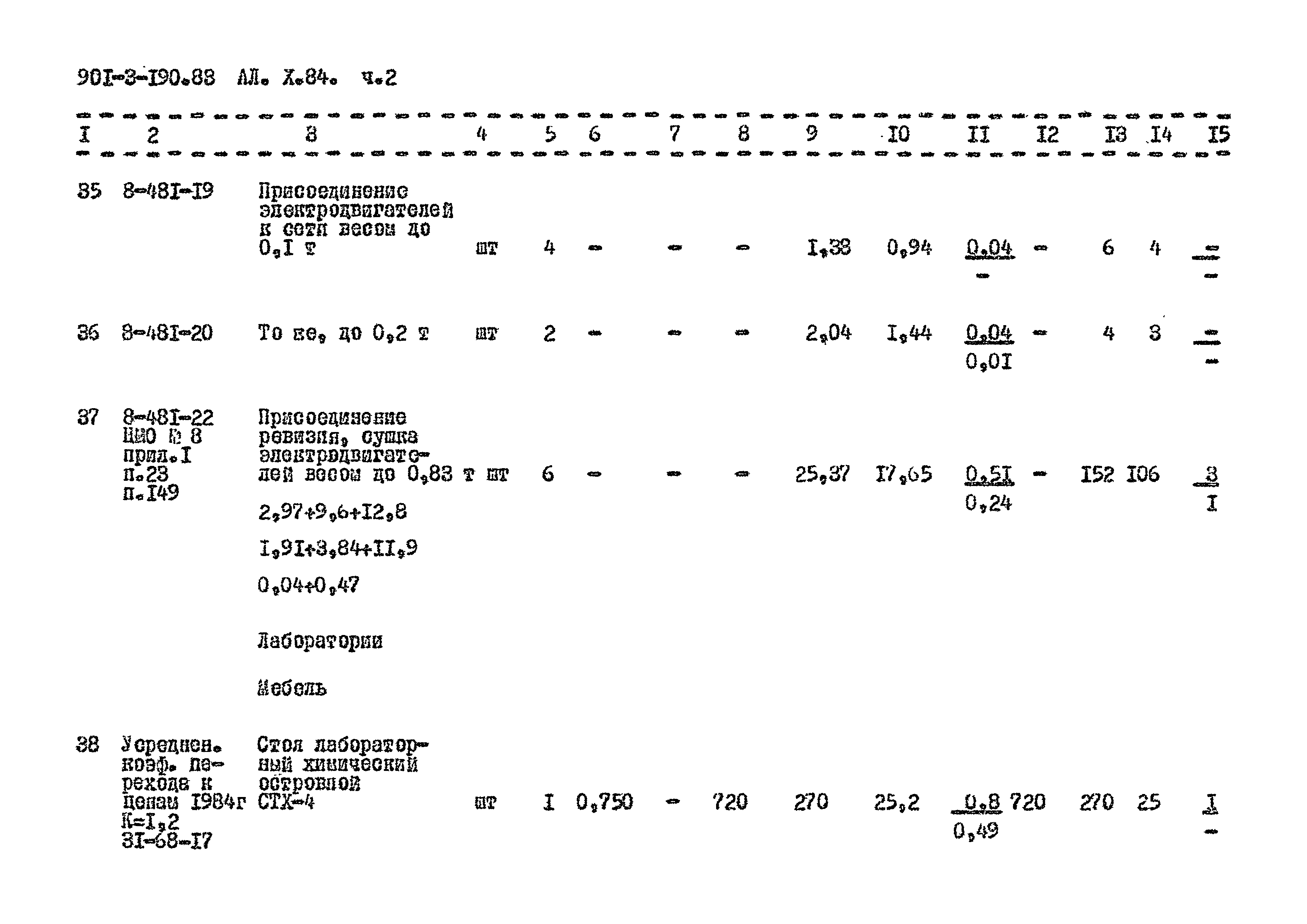 Типовой проект 901-3-190.83