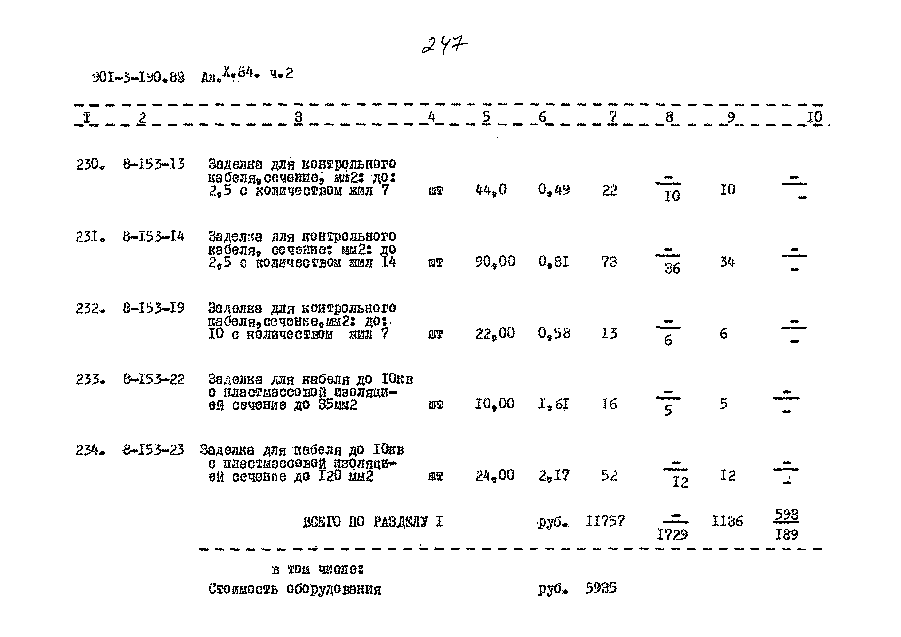 Типовой проект 901-3-190.83