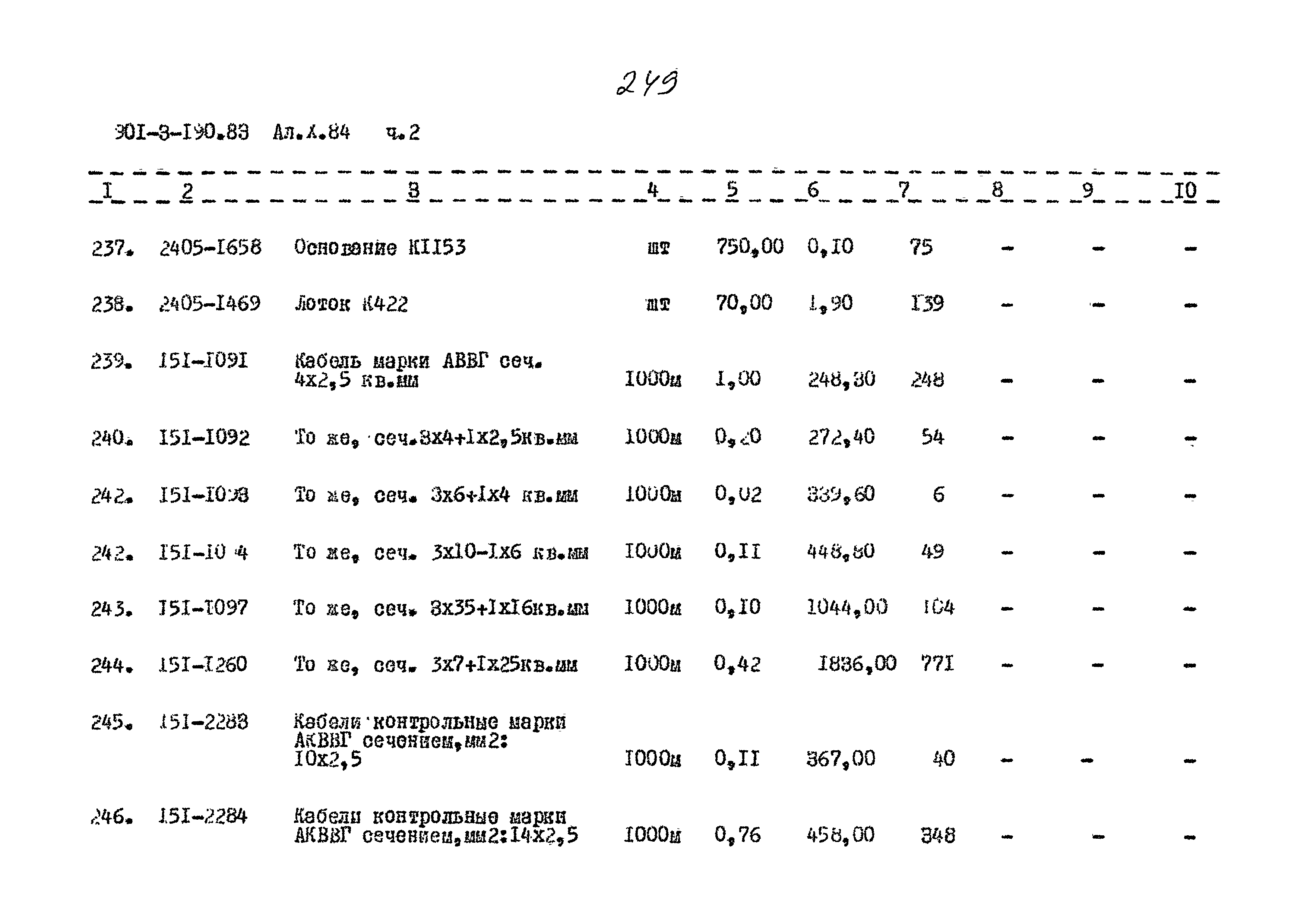 Типовой проект 901-3-190.83