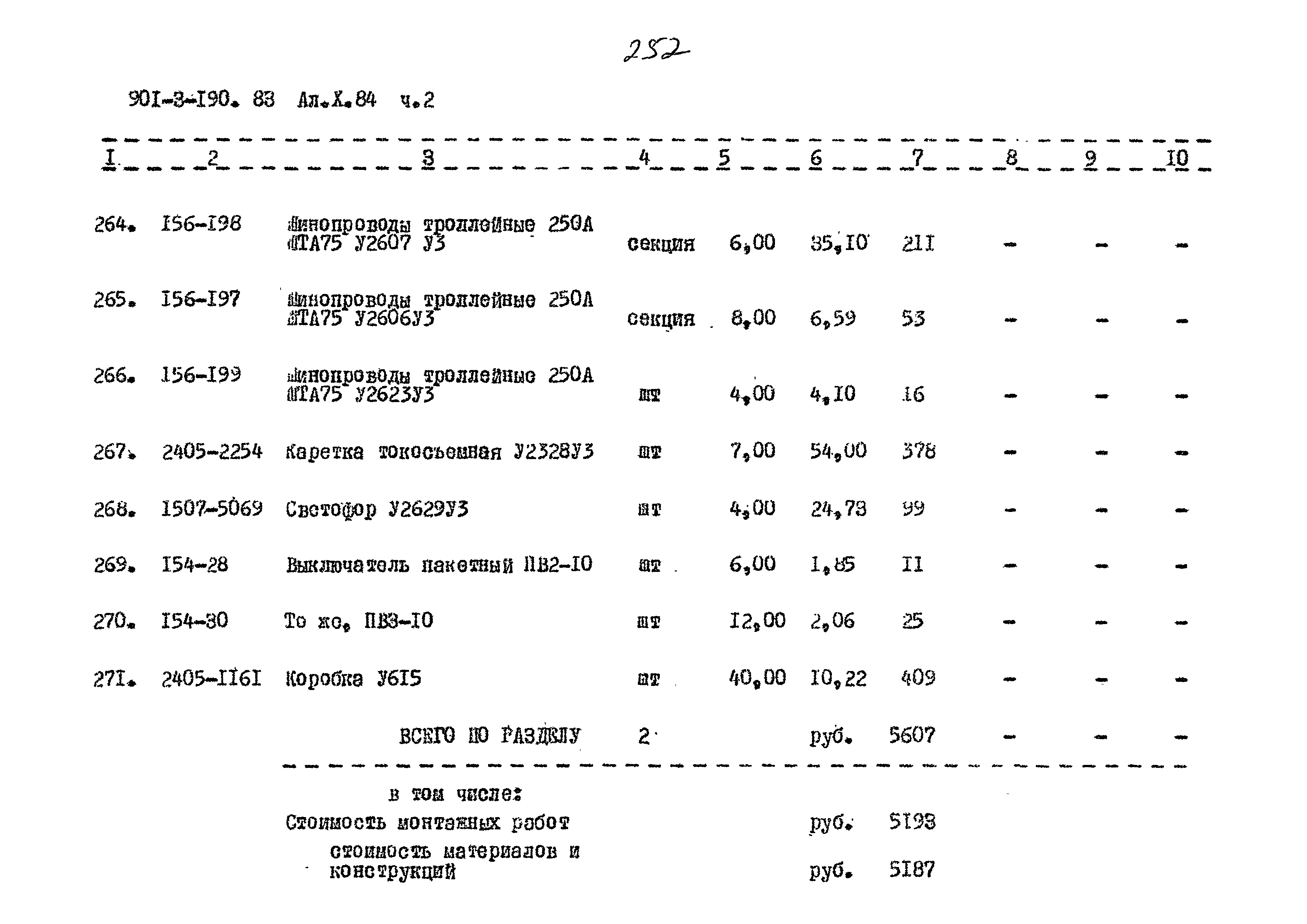 Типовой проект 901-3-190.83