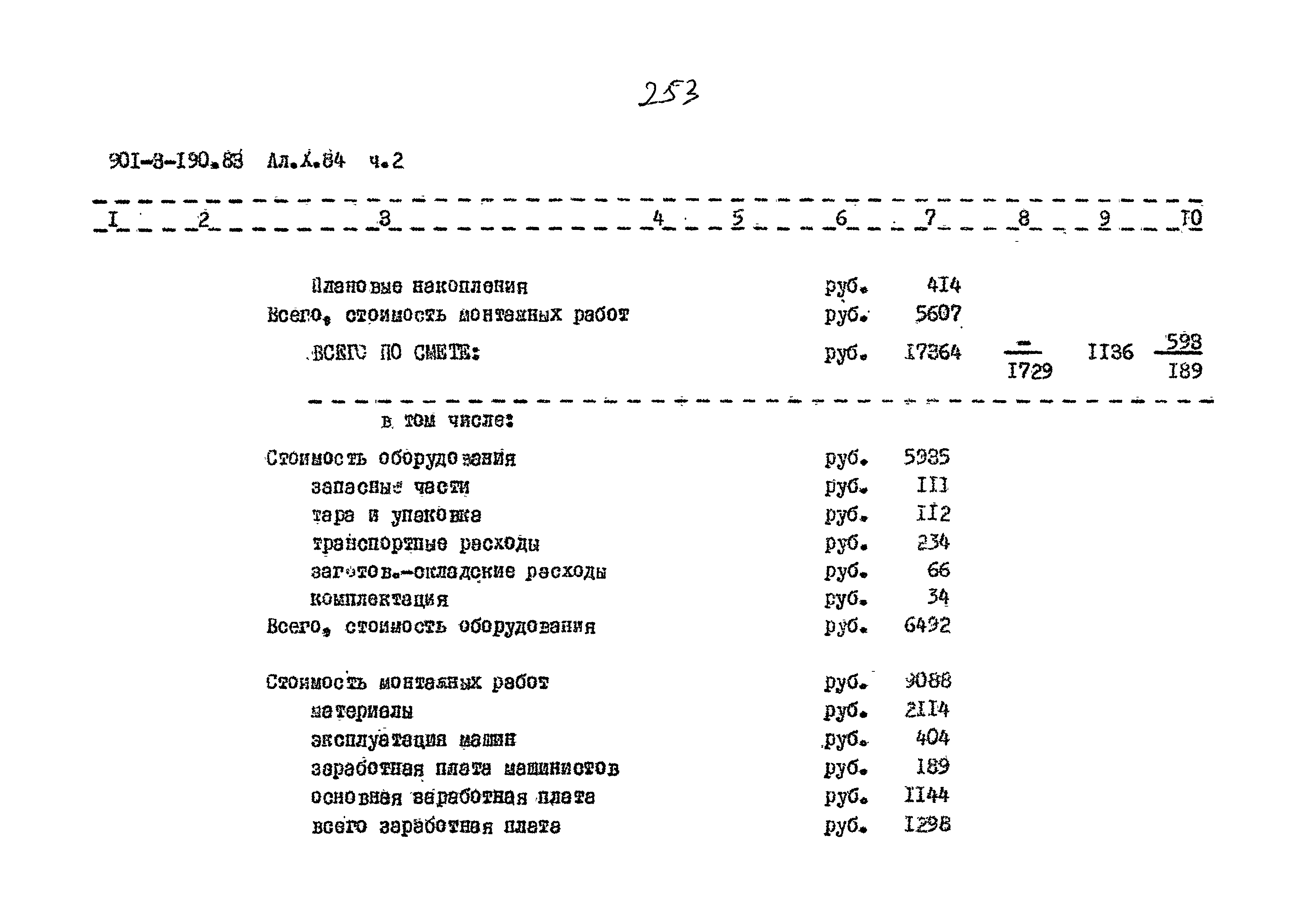 Типовой проект 901-3-190.83