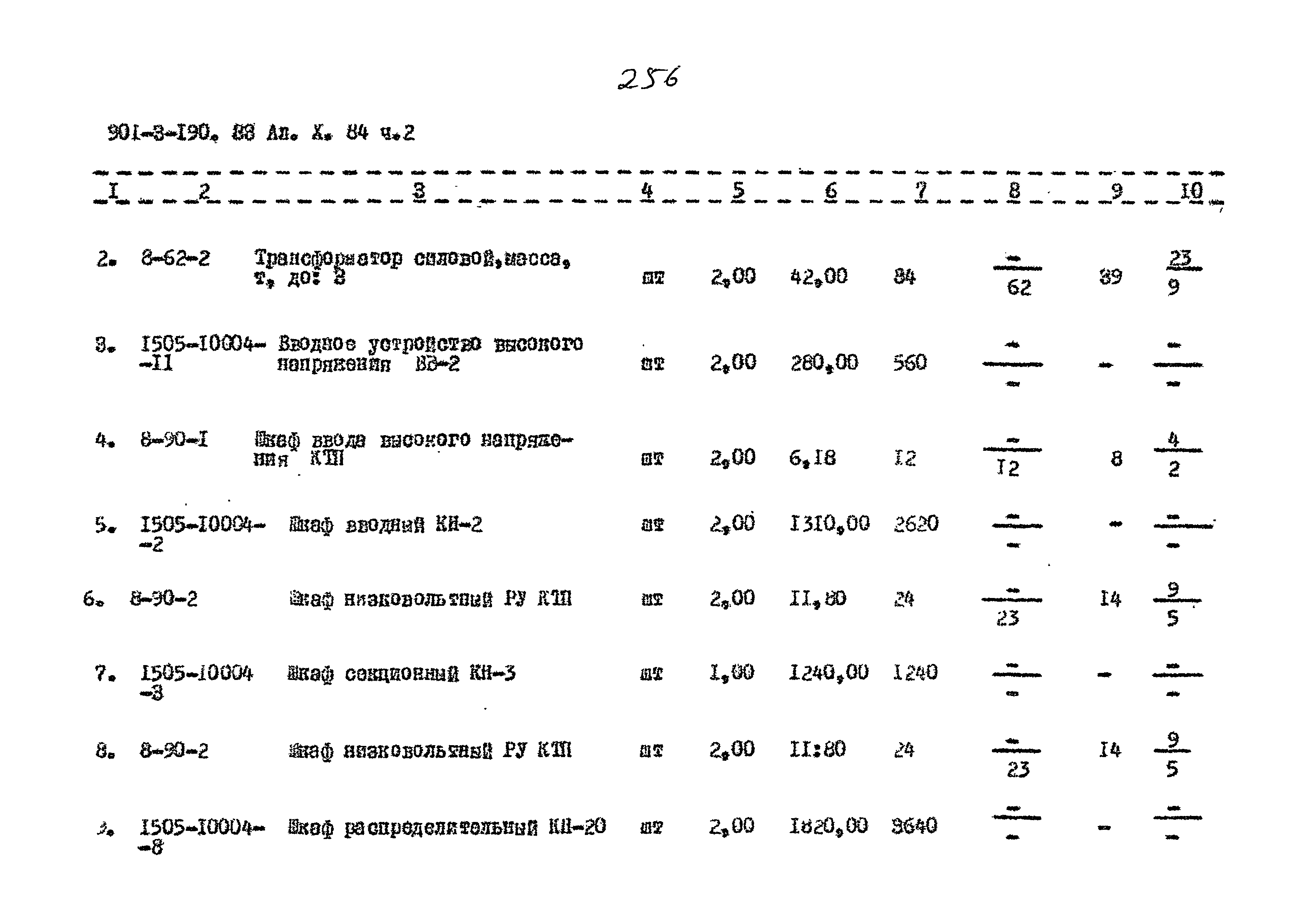 Типовой проект 901-3-190.83