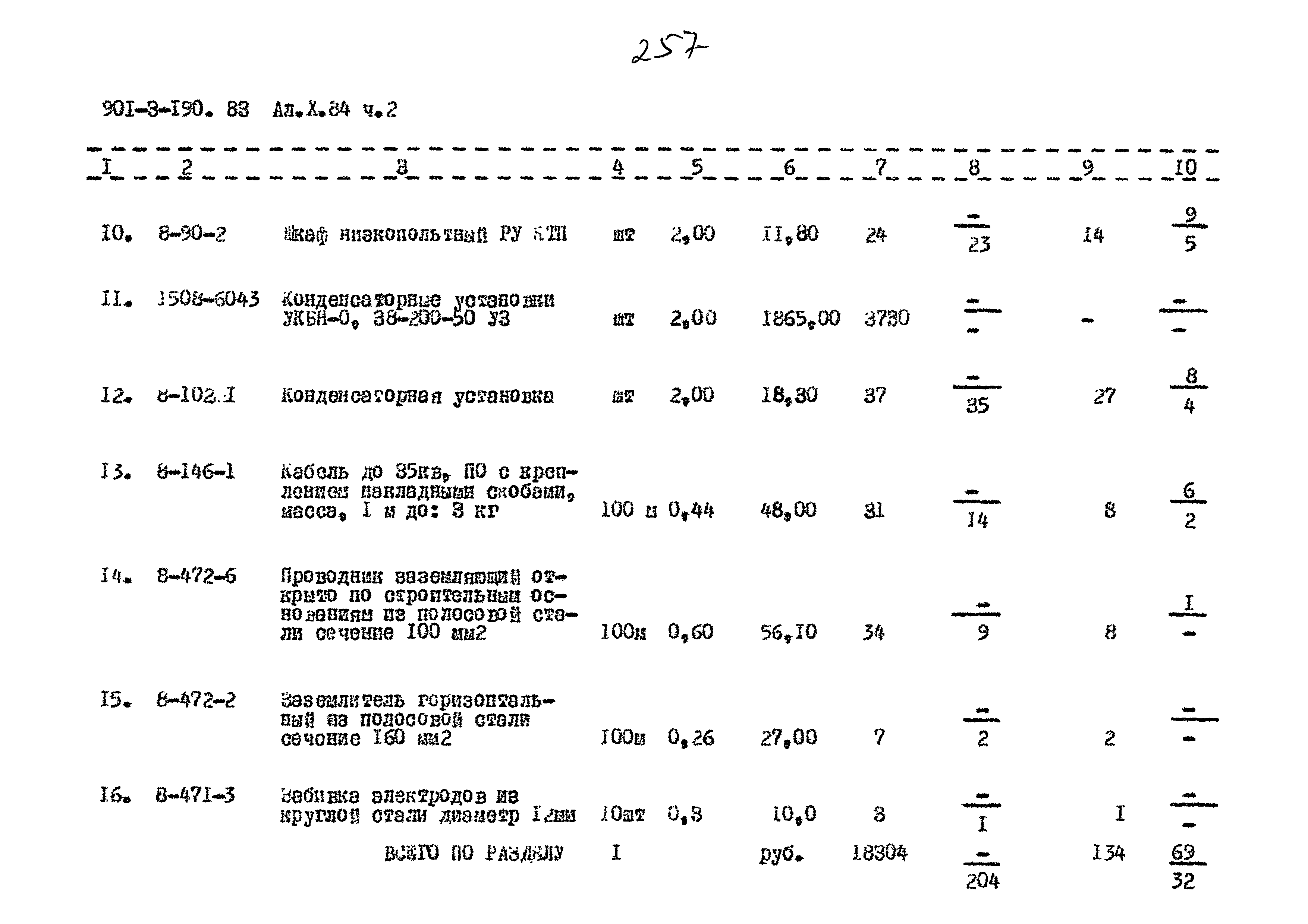 Типовой проект 901-3-190.83