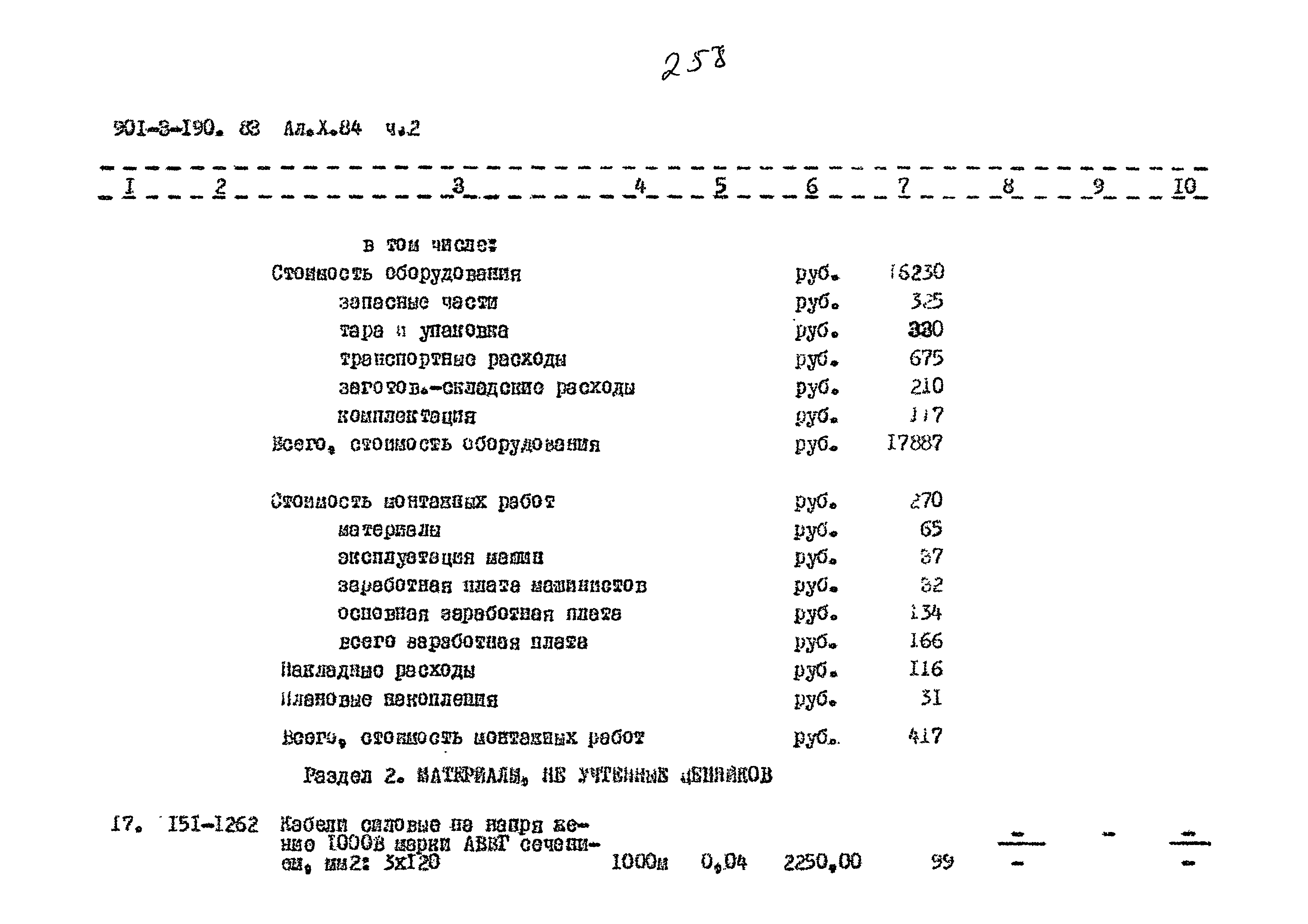 Типовой проект 901-3-190.83