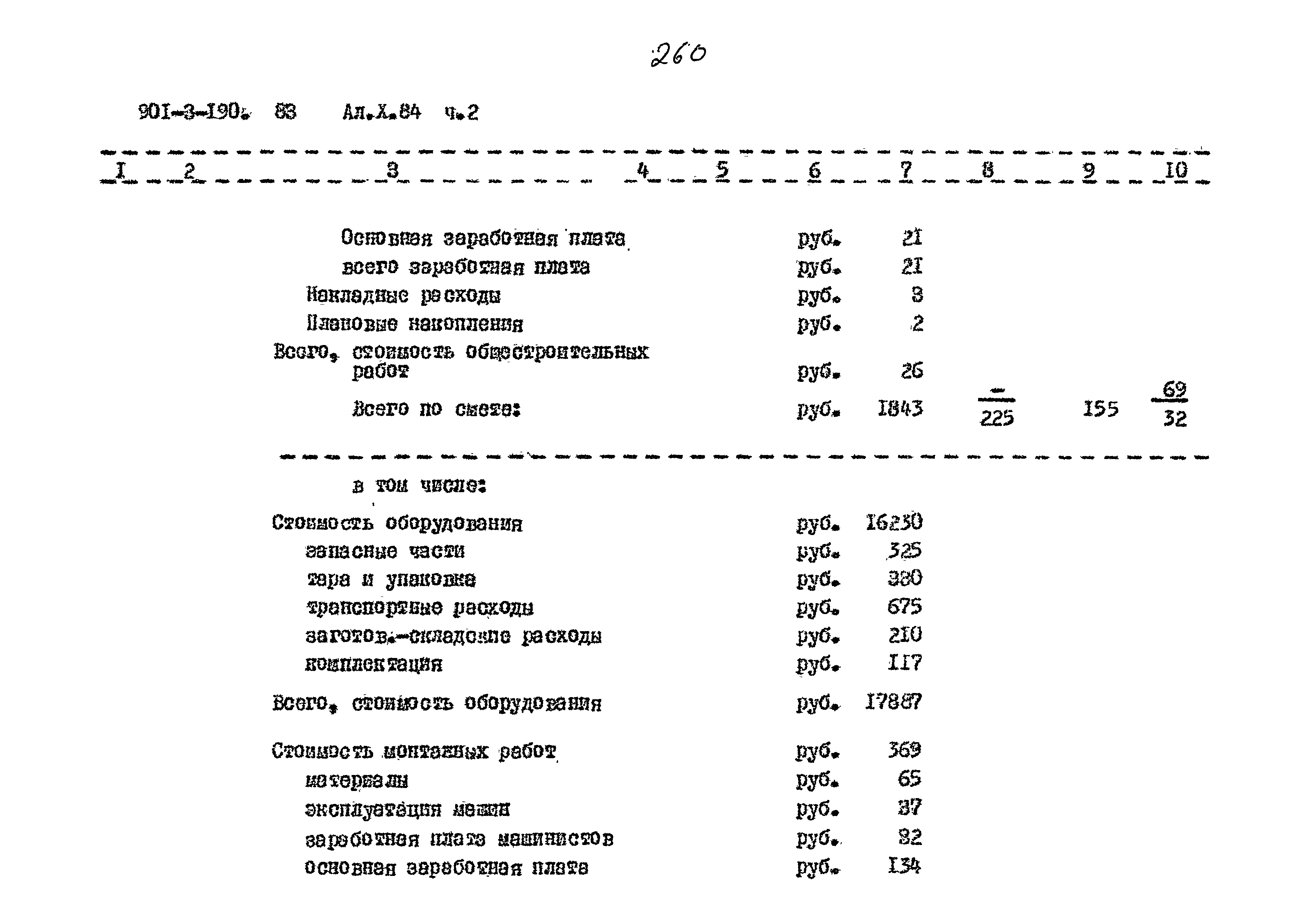 Типовой проект 901-3-190.83