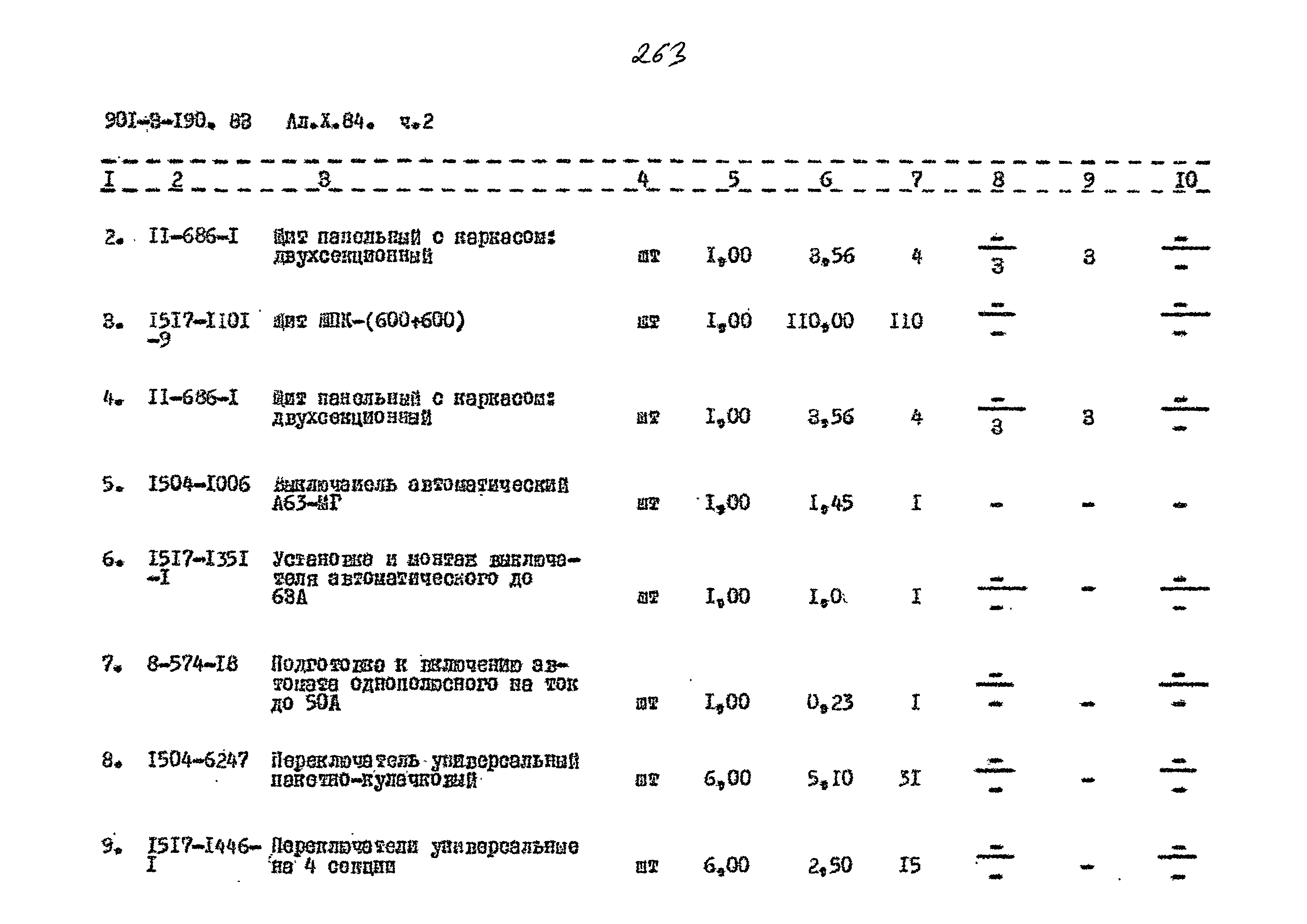 Типовой проект 901-3-190.83