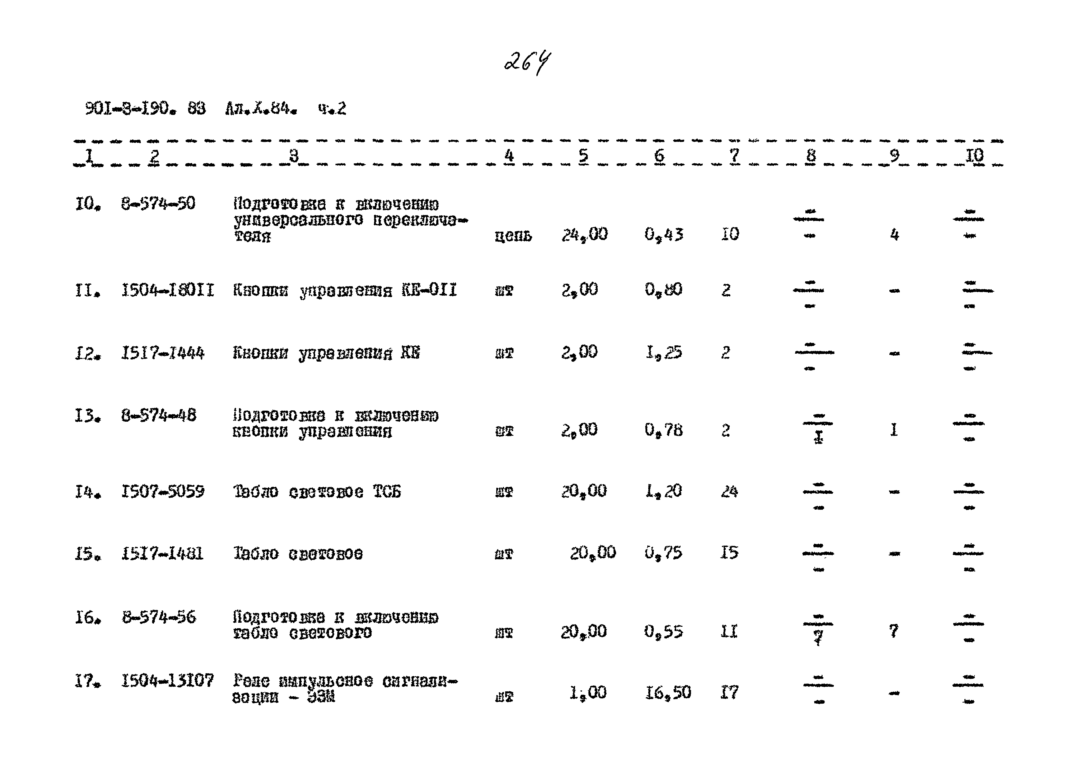 Типовой проект 901-3-190.83