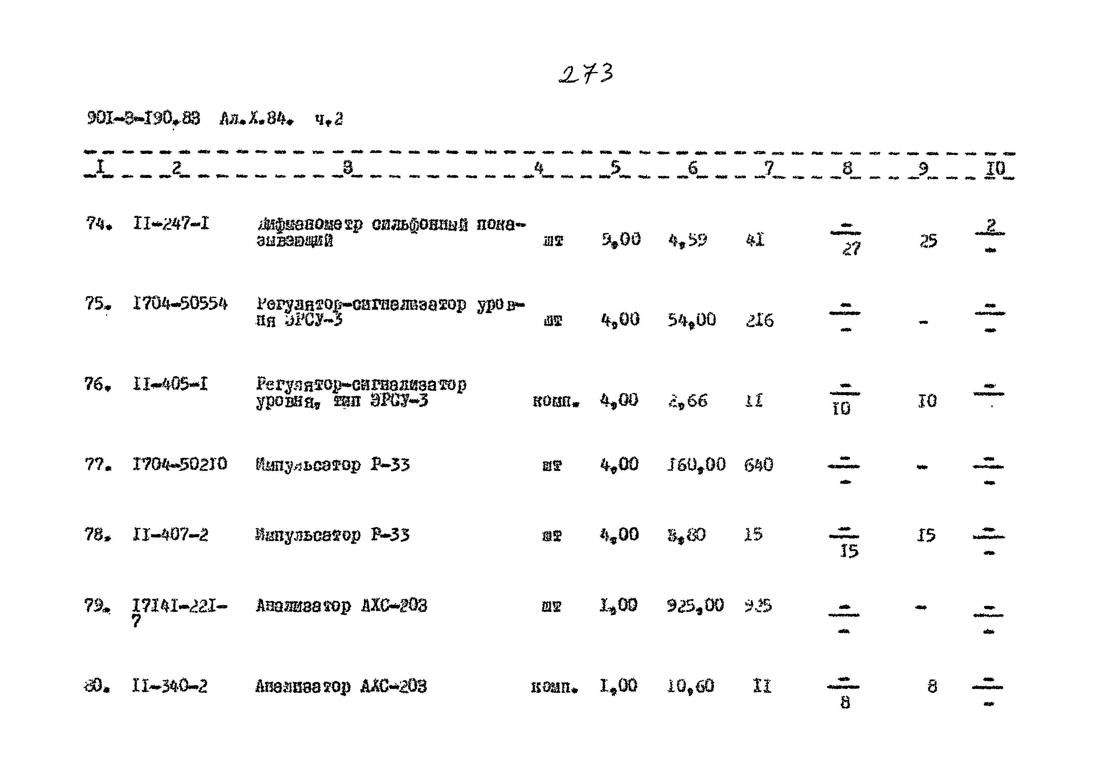 Типовой проект 901-3-190.83