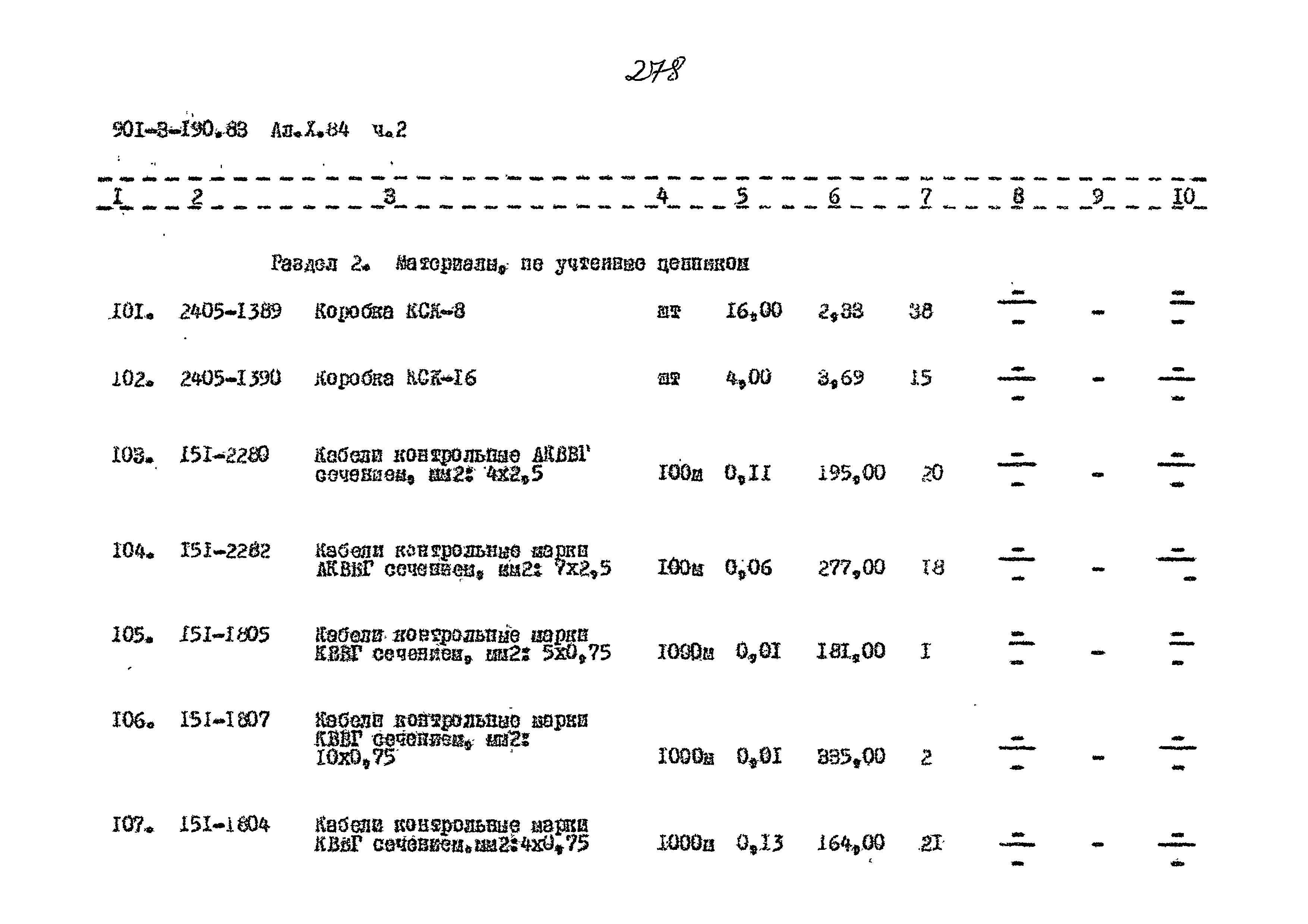 Типовой проект 901-3-190.83