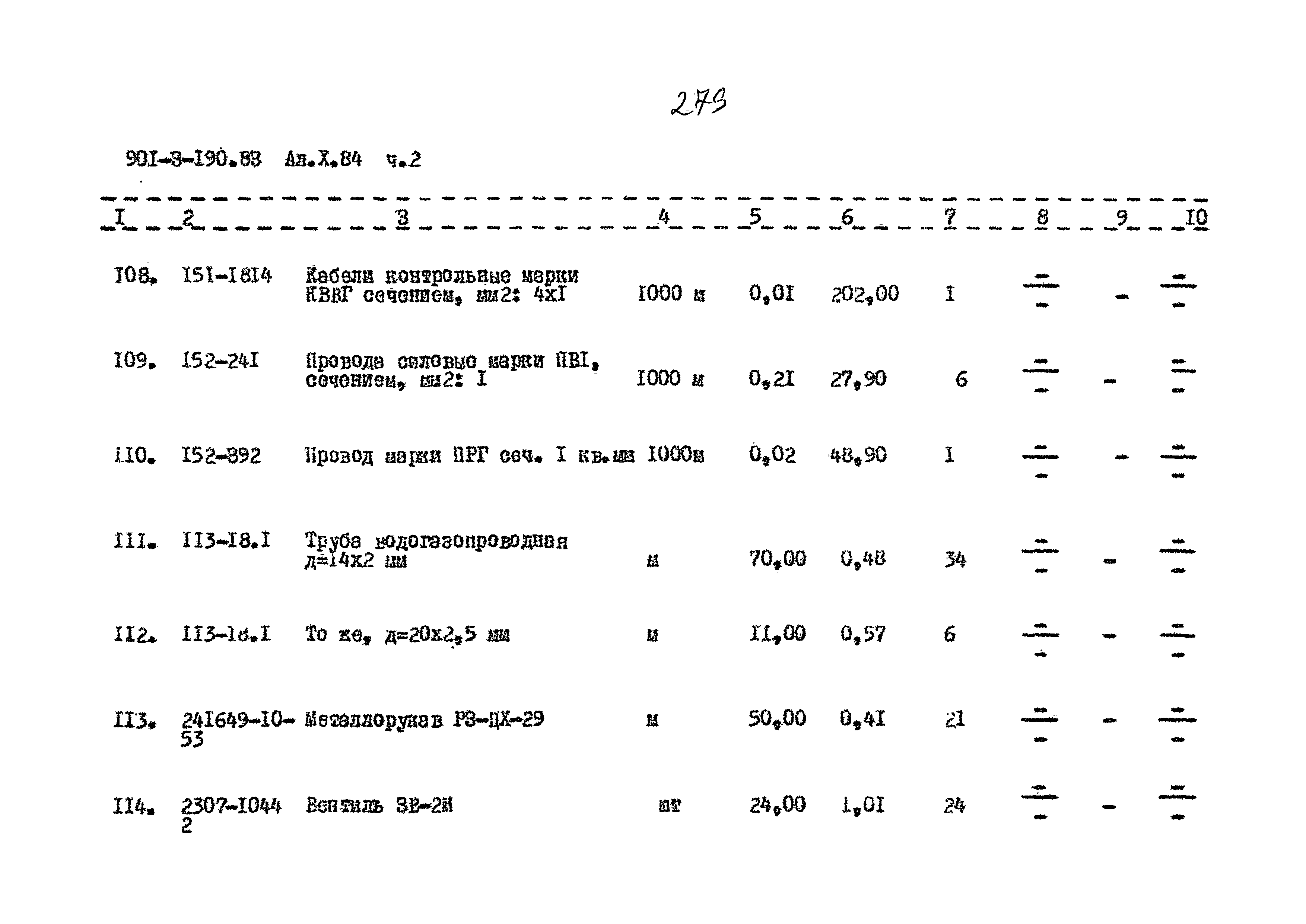 Типовой проект 901-3-190.83