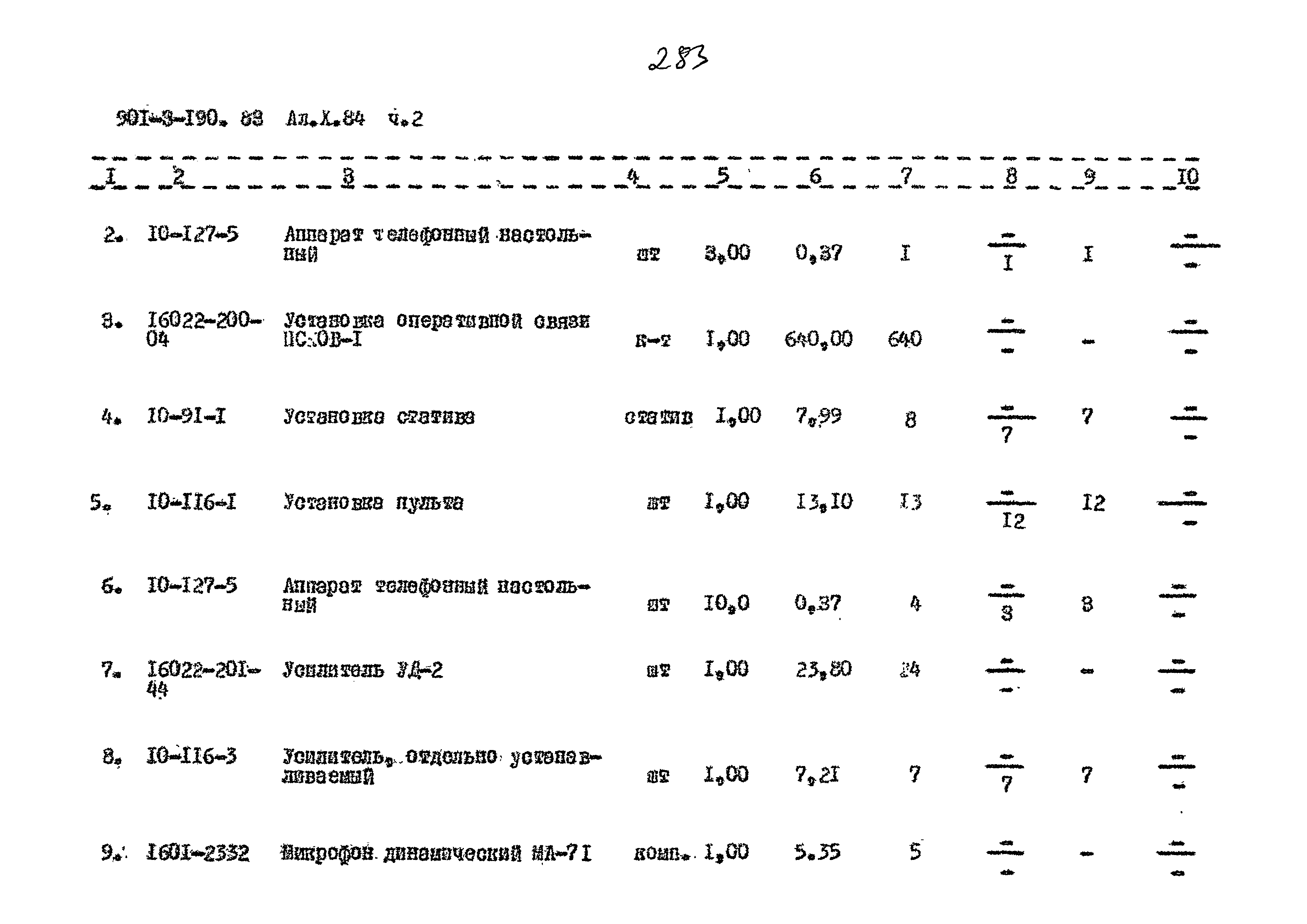 Типовой проект 901-3-190.83