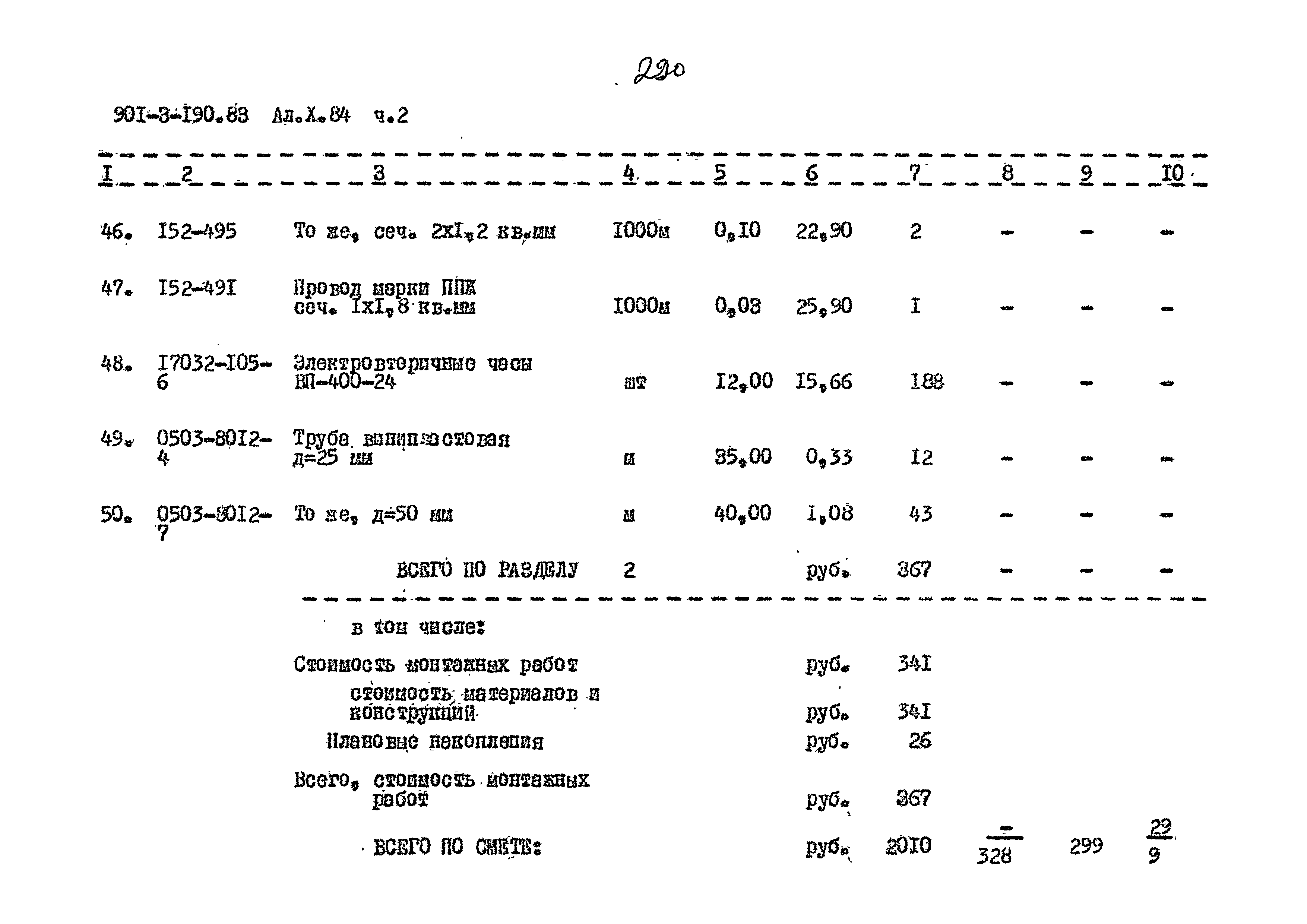 Типовой проект 901-3-190.83