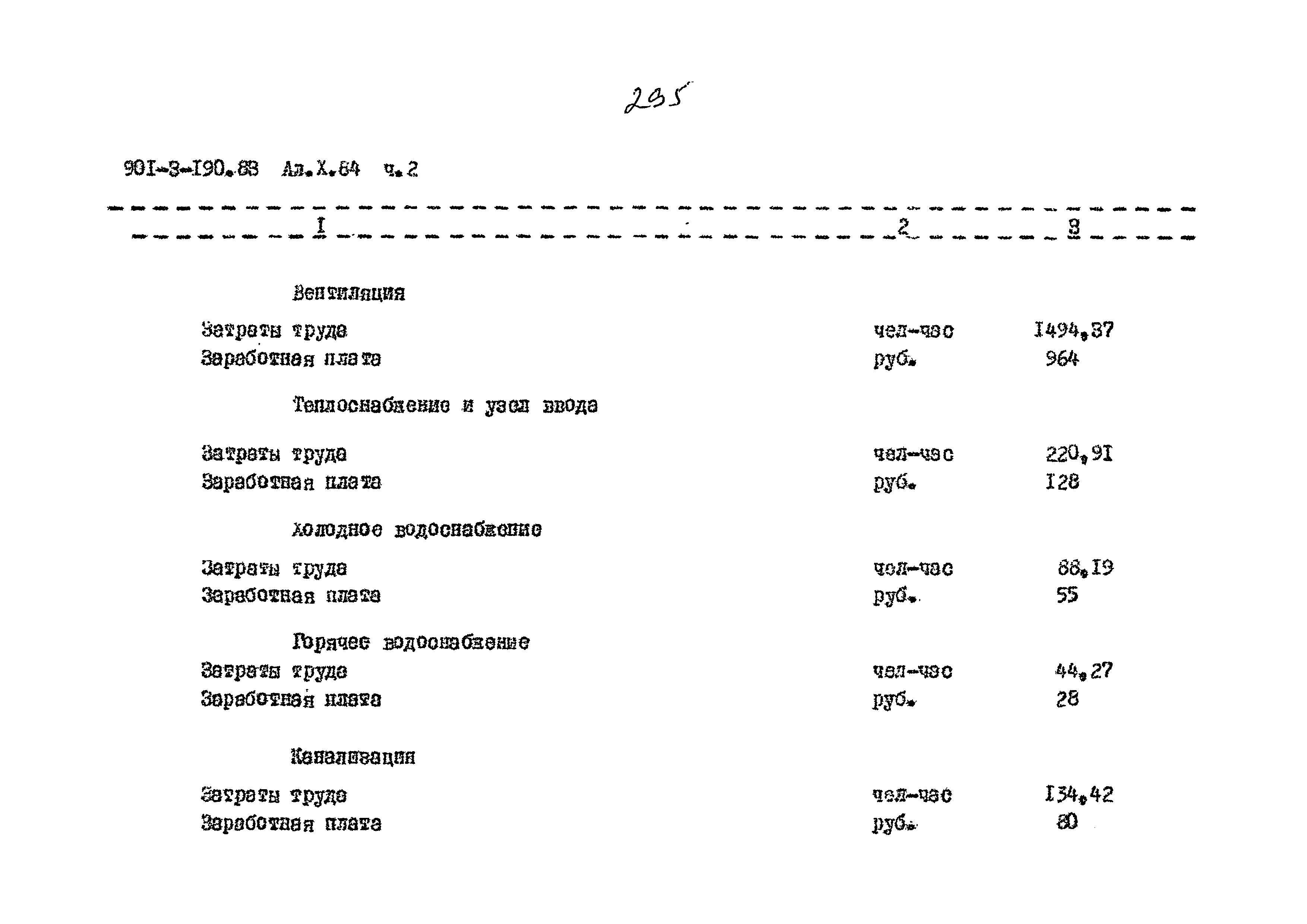 Типовой проект 901-3-190.83