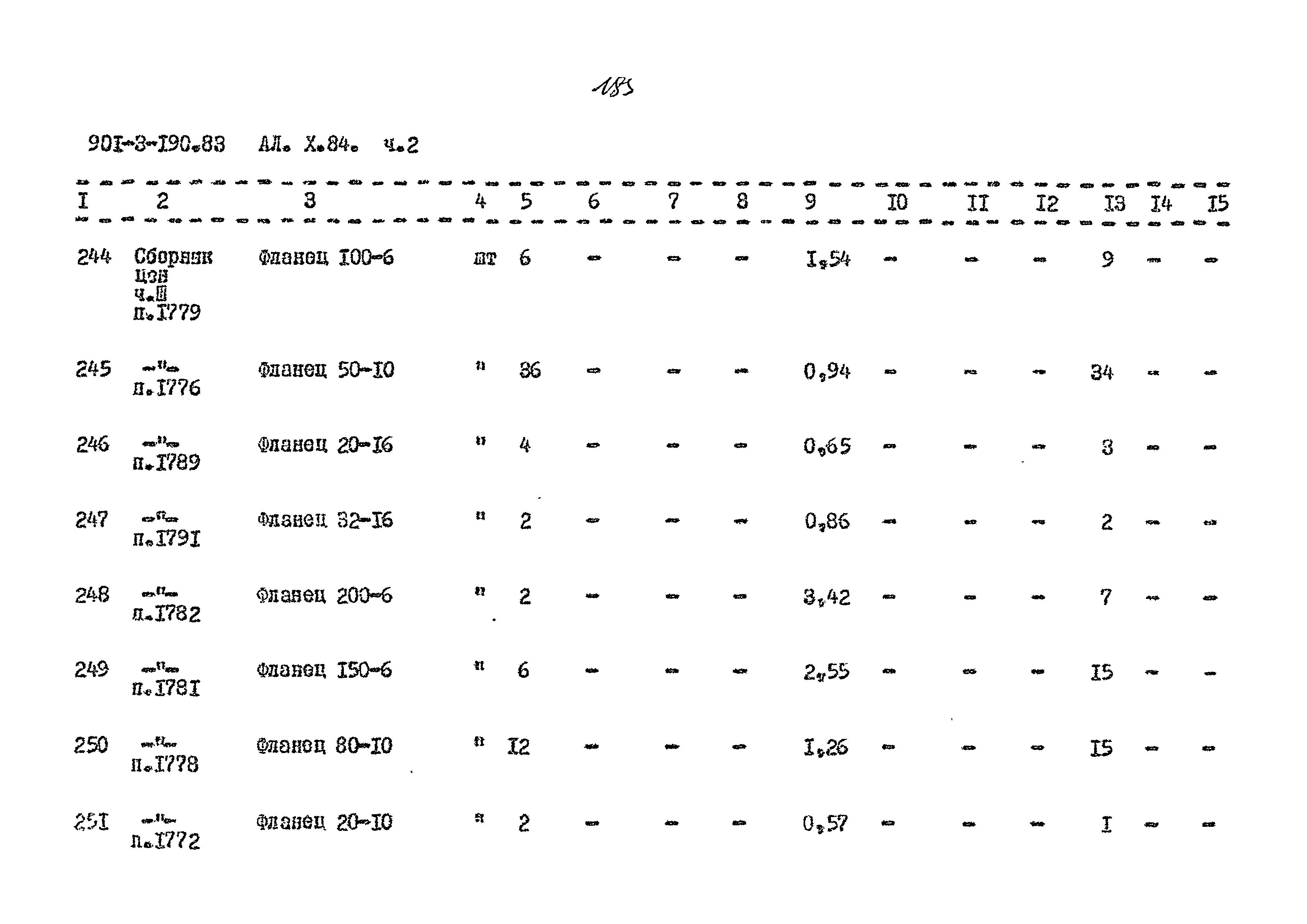 Типовой проект 901-3-190.83