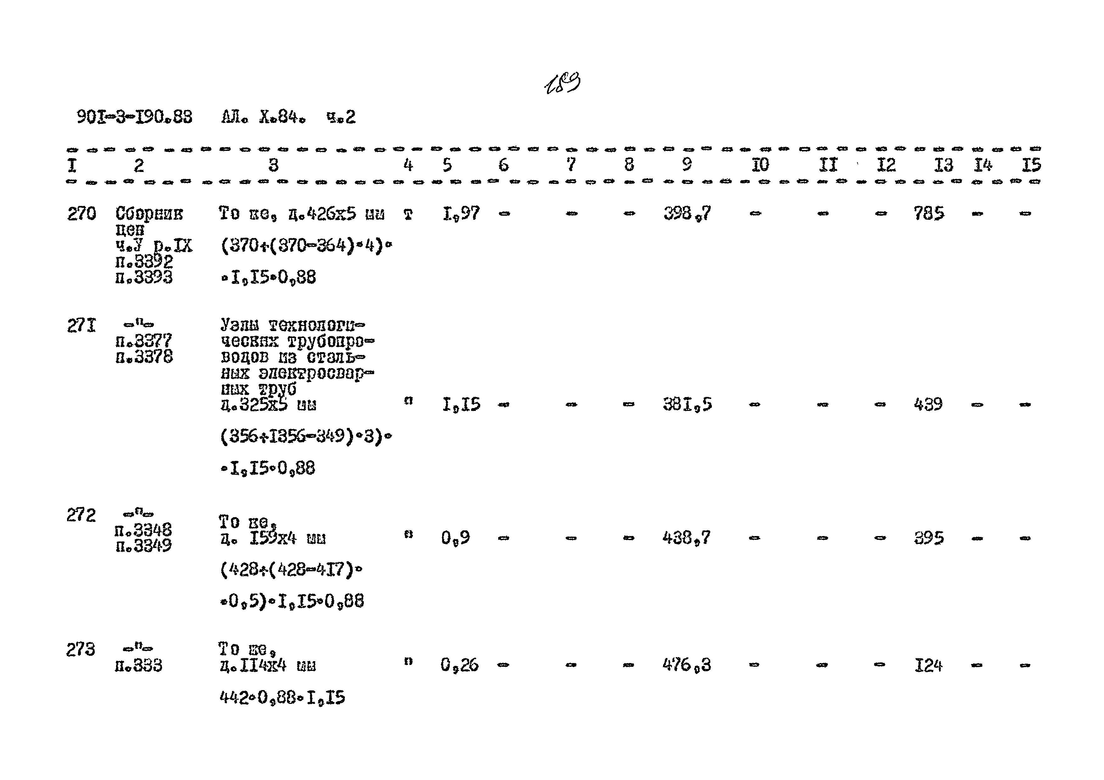 Типовой проект 901-3-190.83