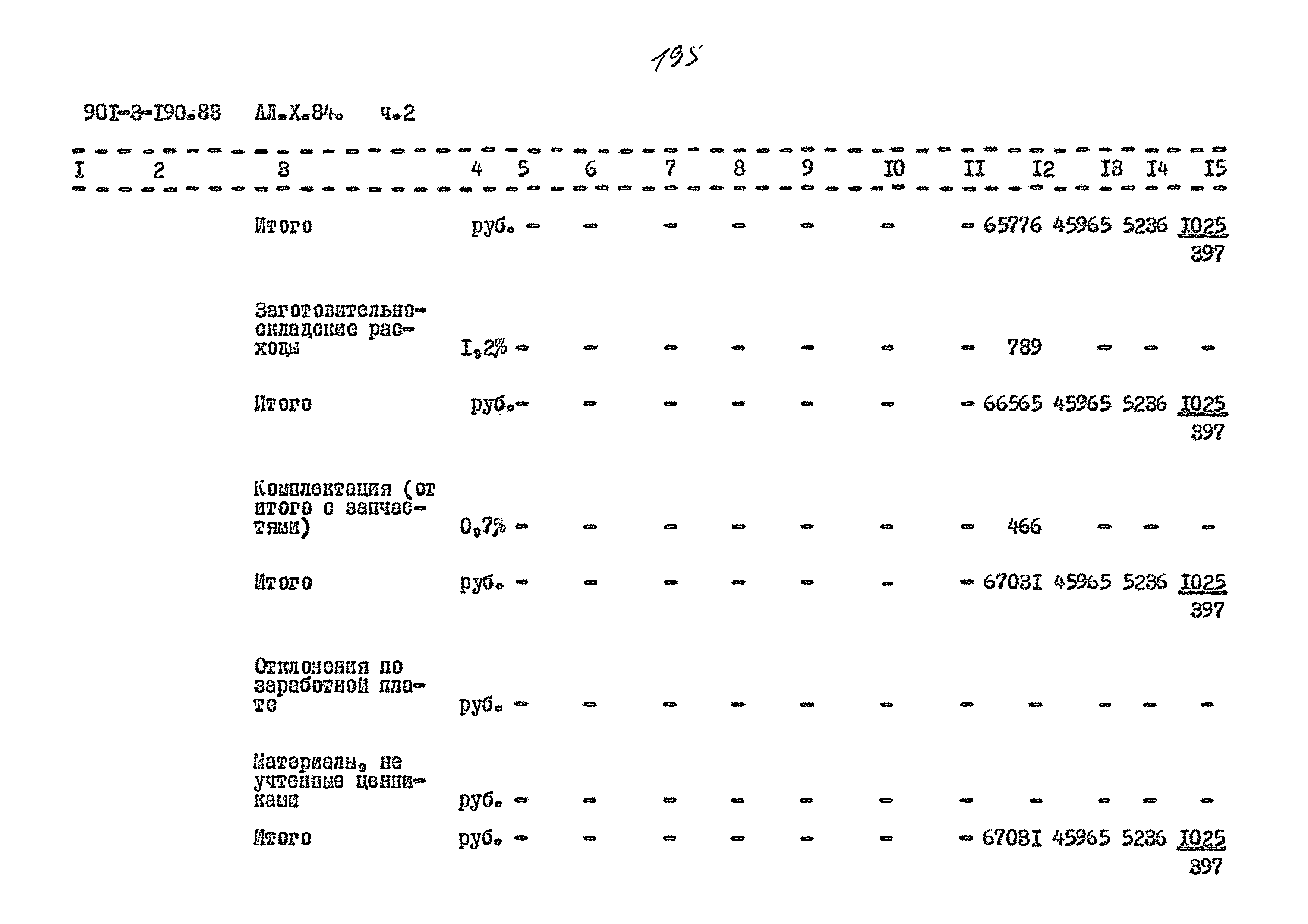 Типовой проект 901-3-190.83