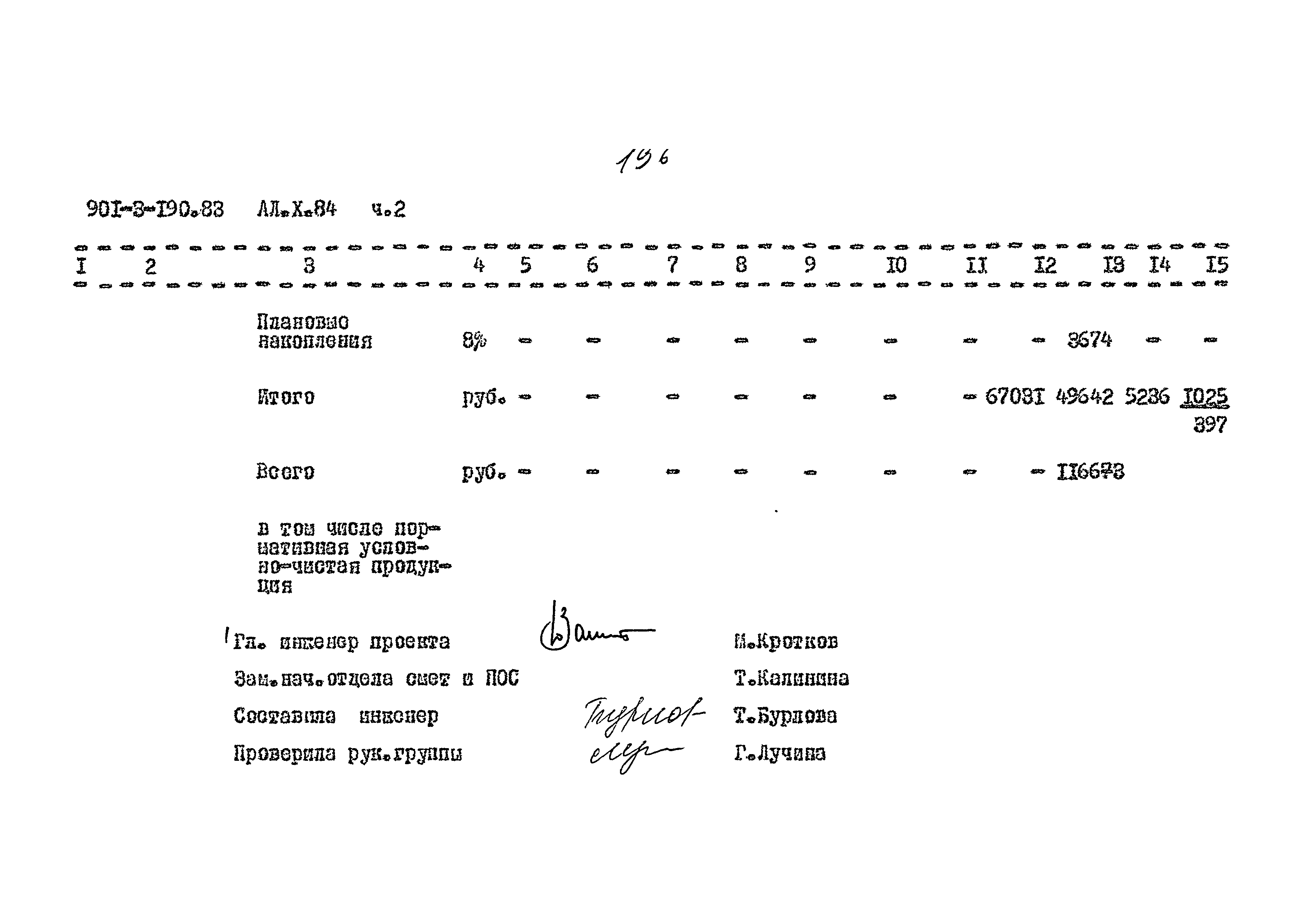 Типовой проект 901-3-190.83