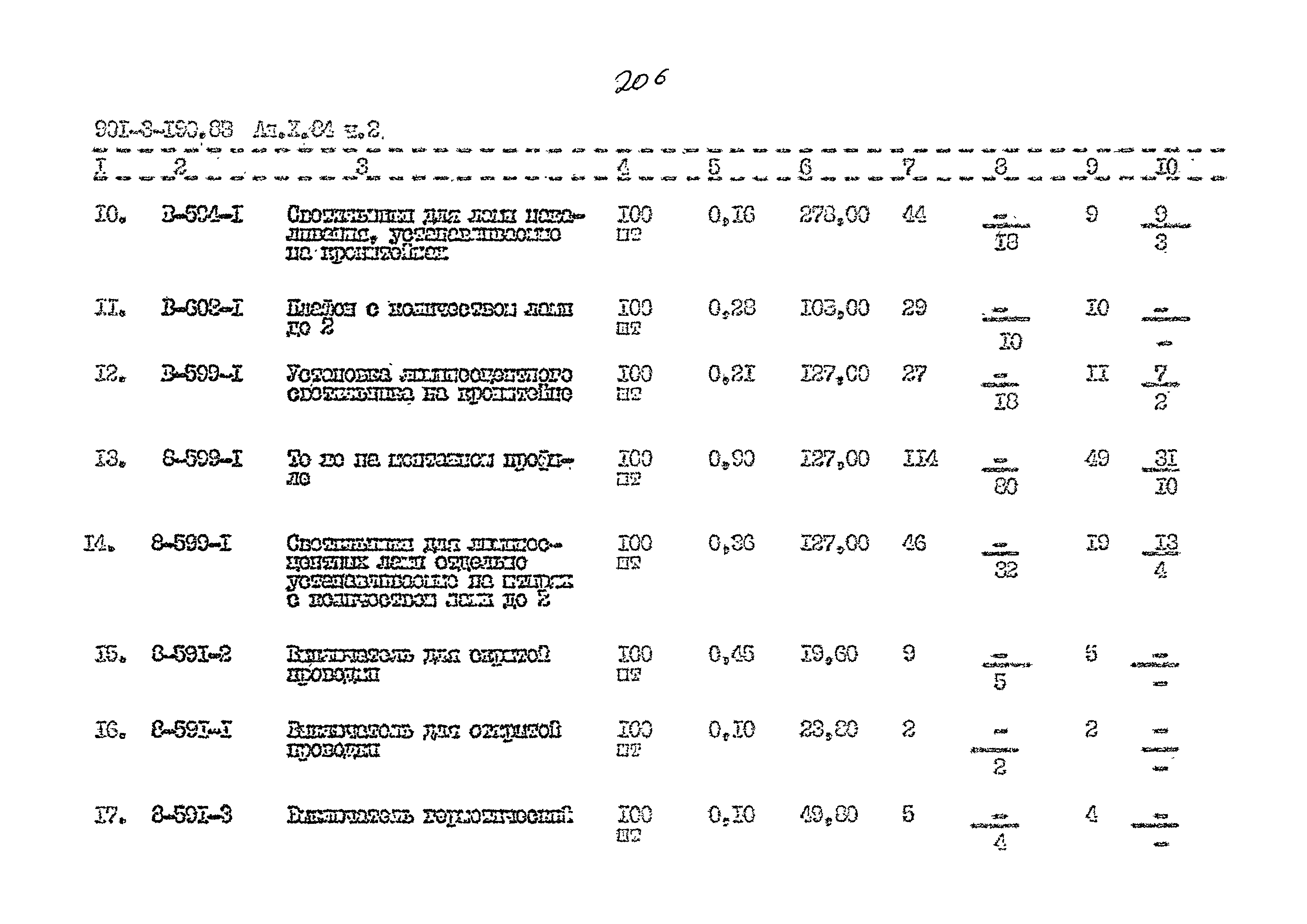 Типовой проект 901-3-190.83