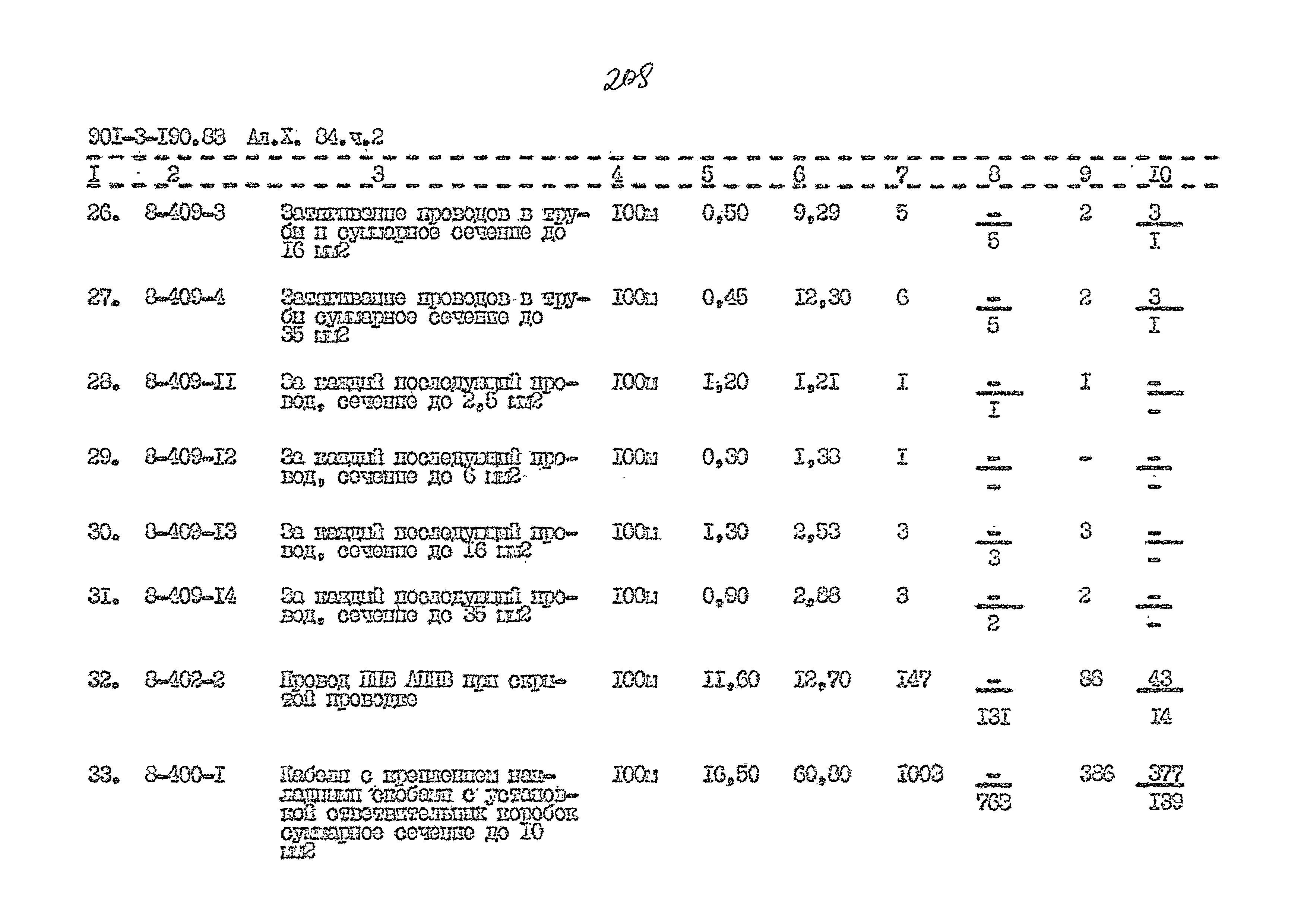 Типовой проект 901-3-190.83