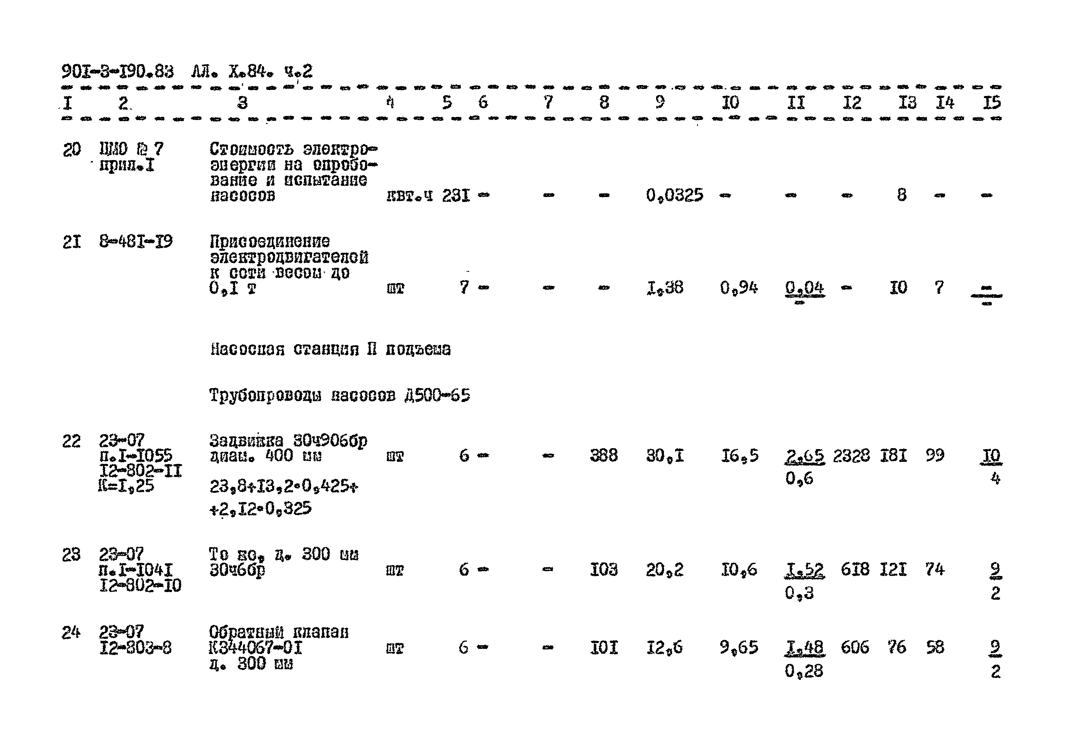 Типовой проект 901-3-190.83