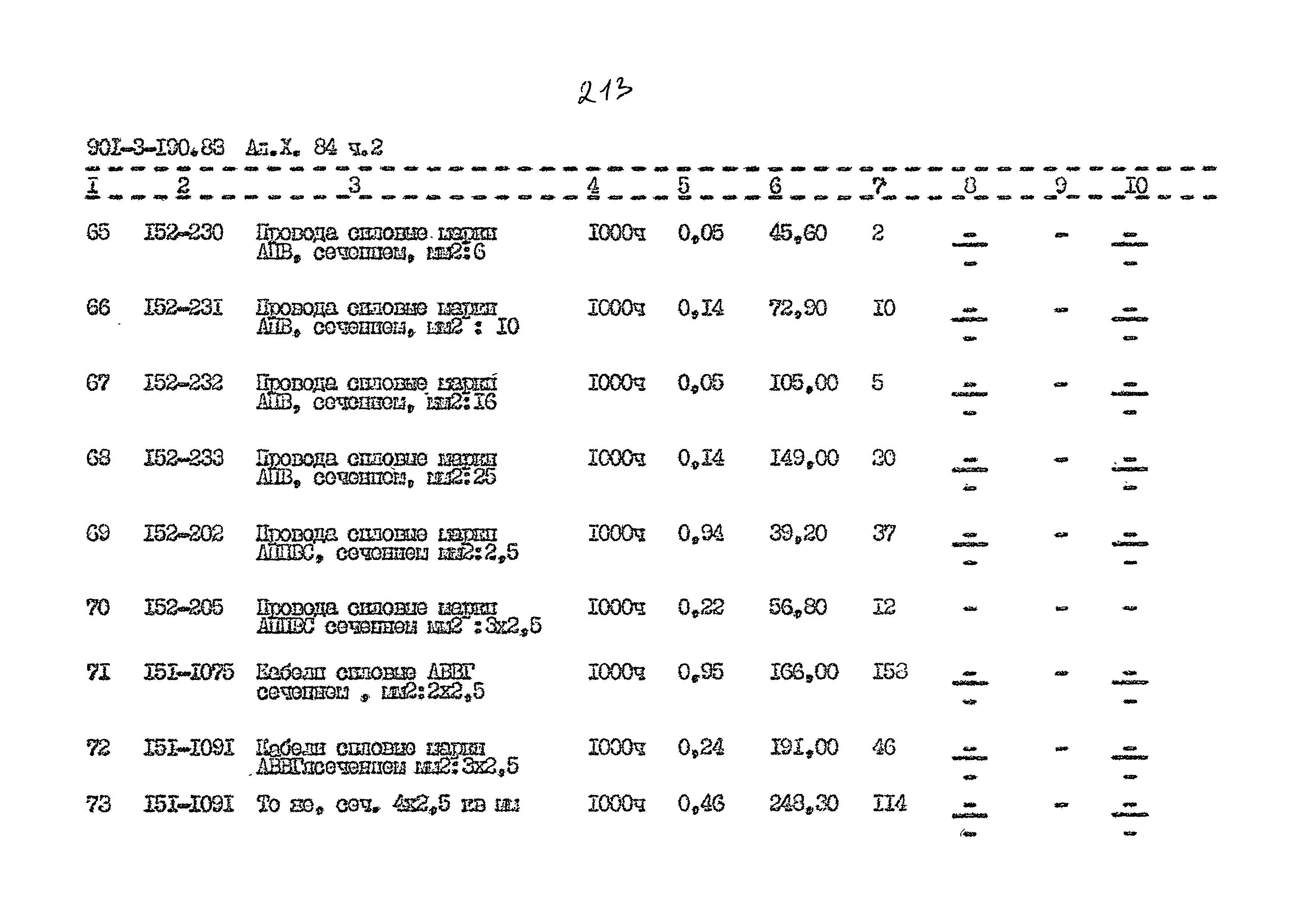 Типовой проект 901-3-190.83