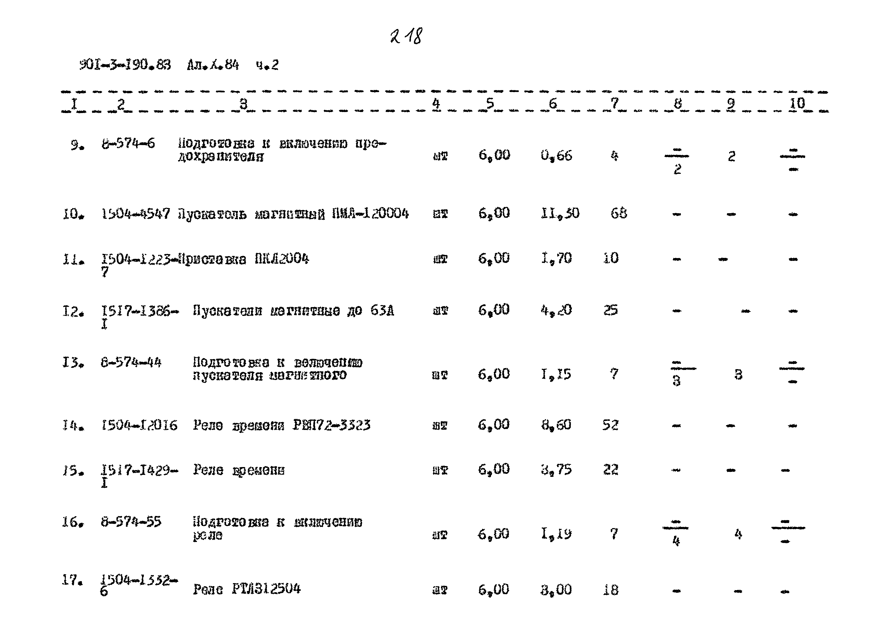 Типовой проект 901-3-190.83