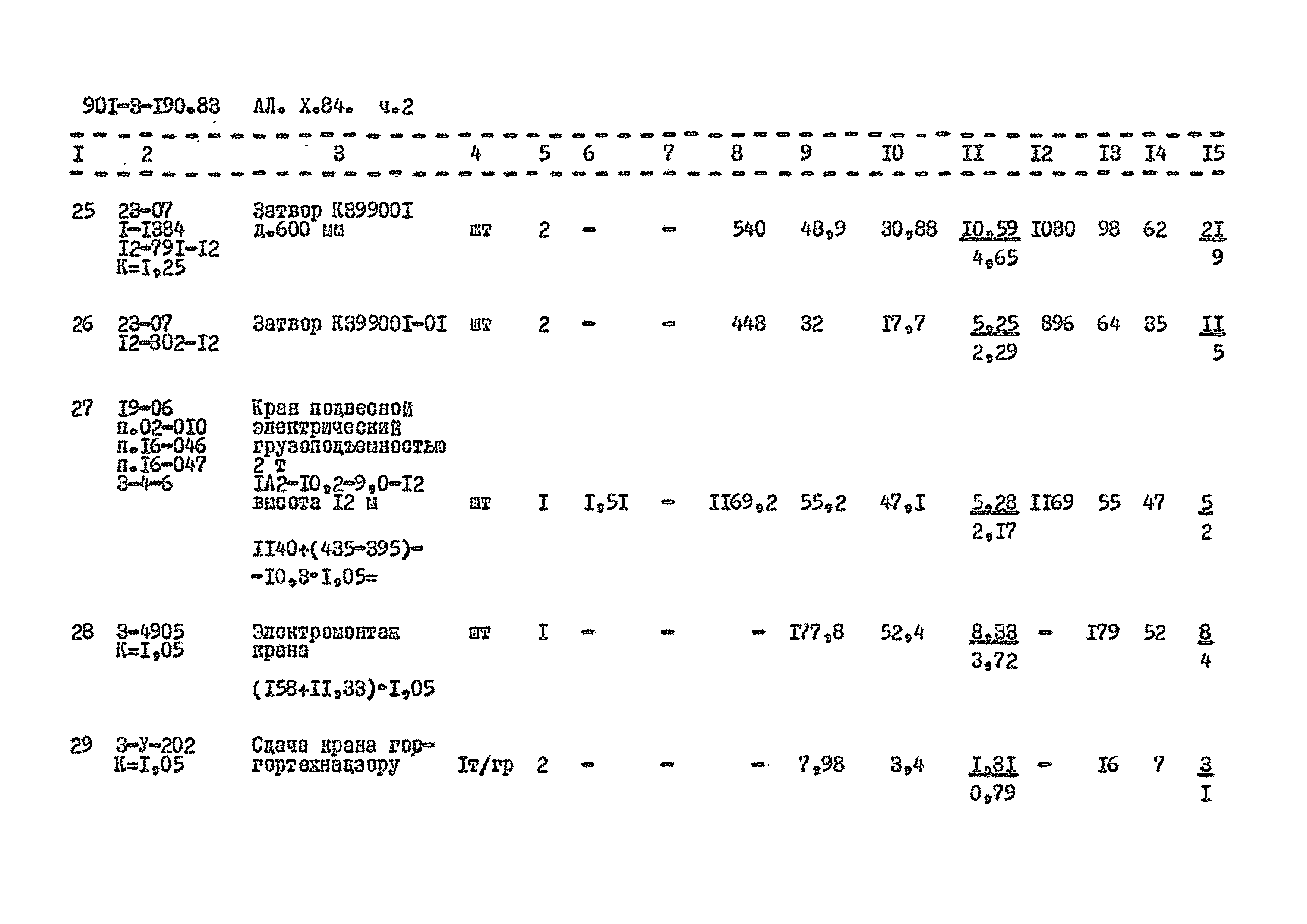 Типовой проект 901-3-190.83