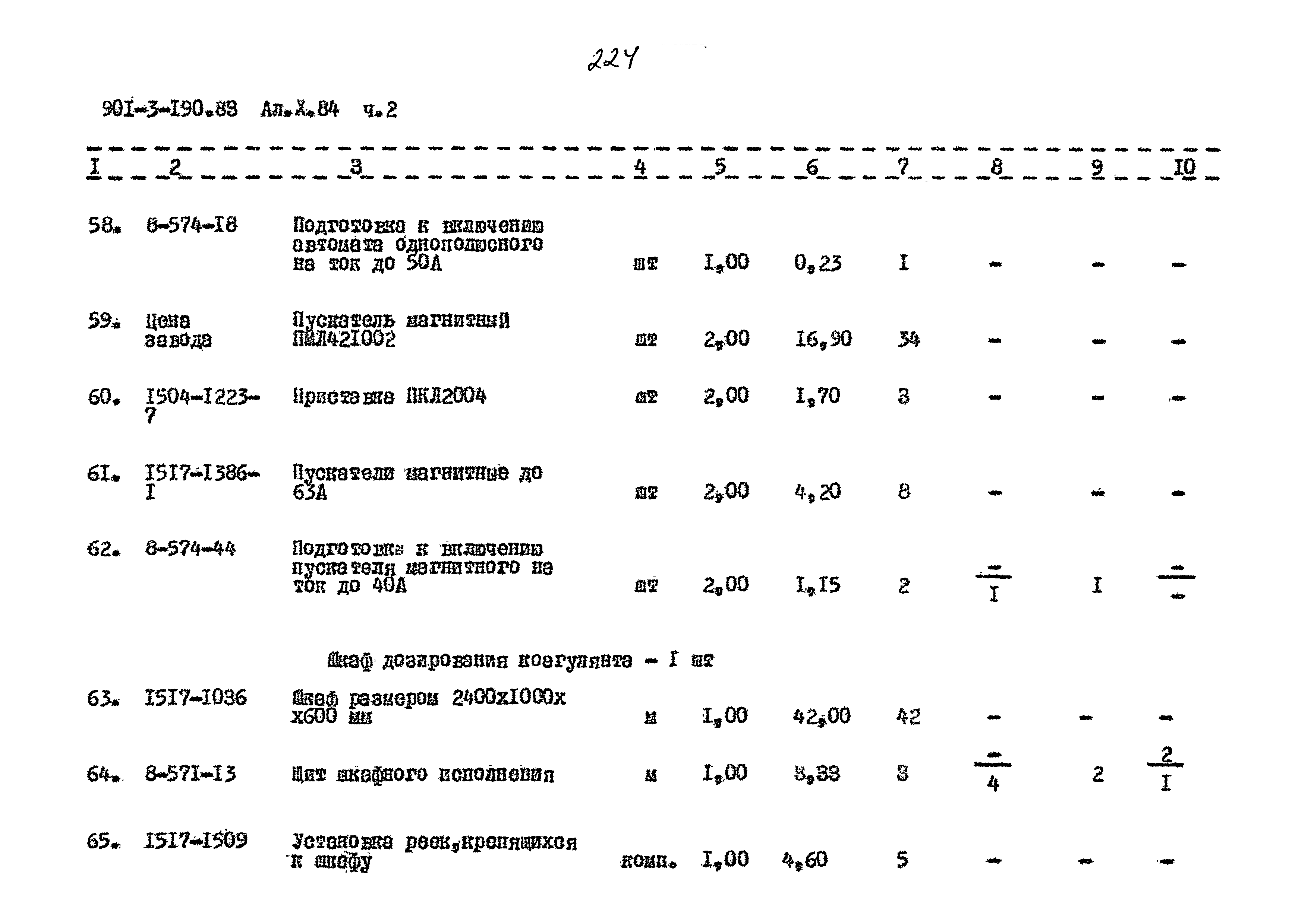 Типовой проект 901-3-190.83