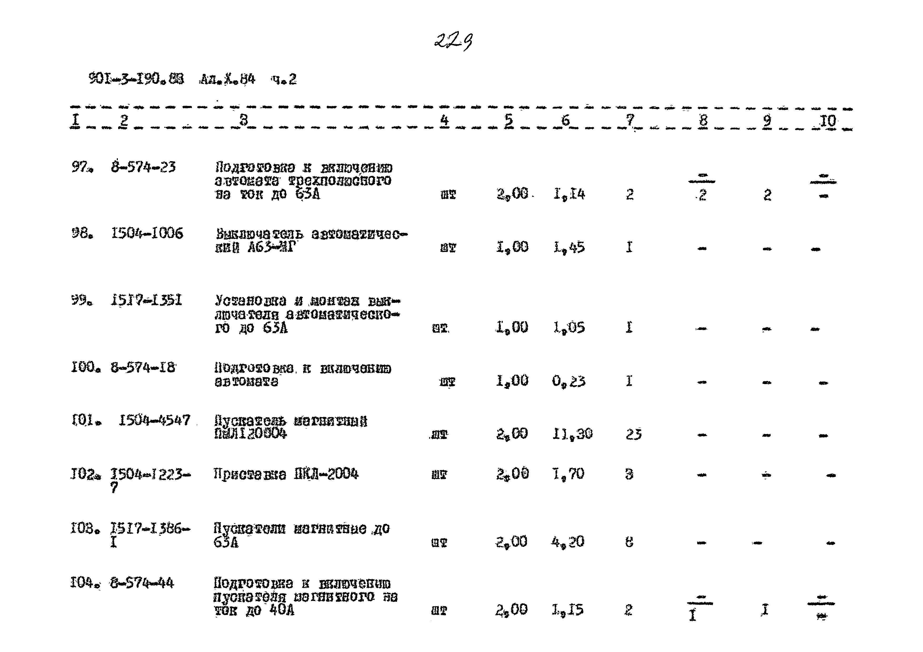 Типовой проект 901-3-190.83