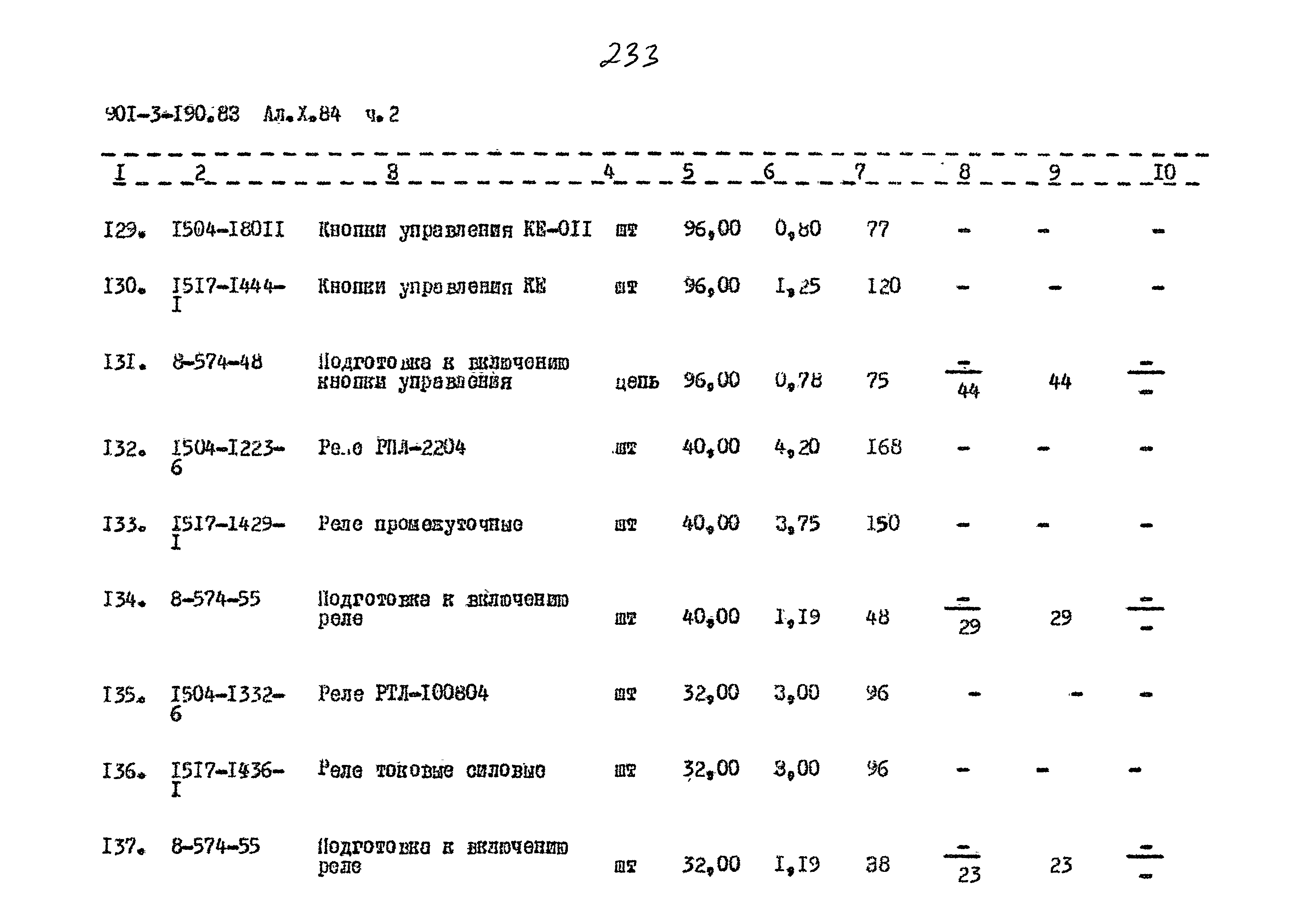 Типовой проект 901-3-190.83