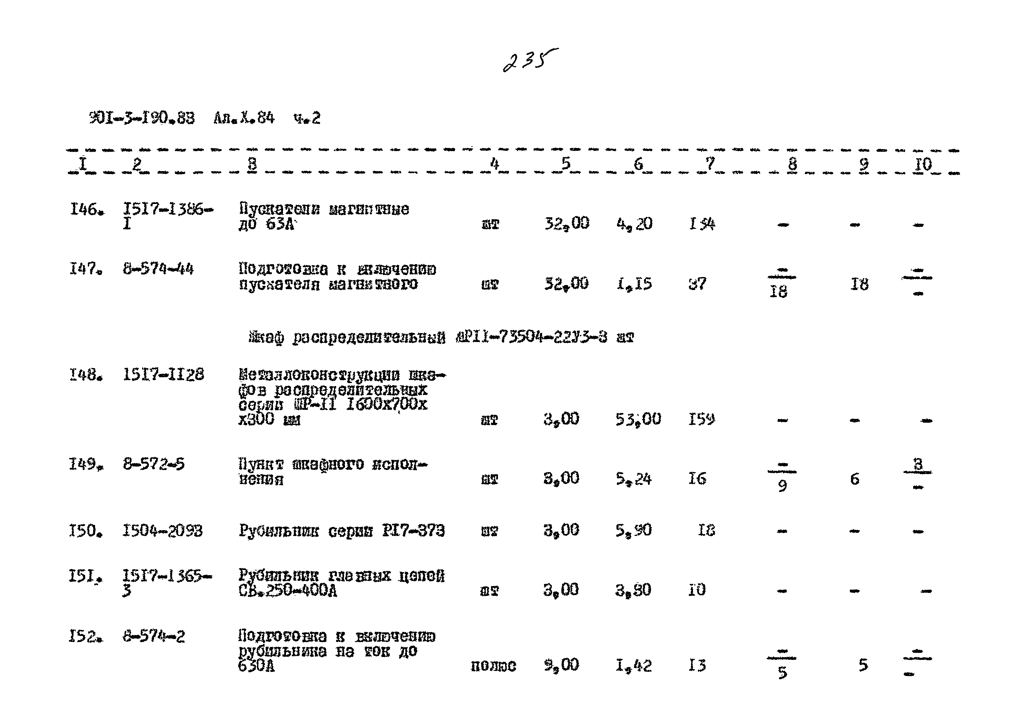 Типовой проект 901-3-190.83