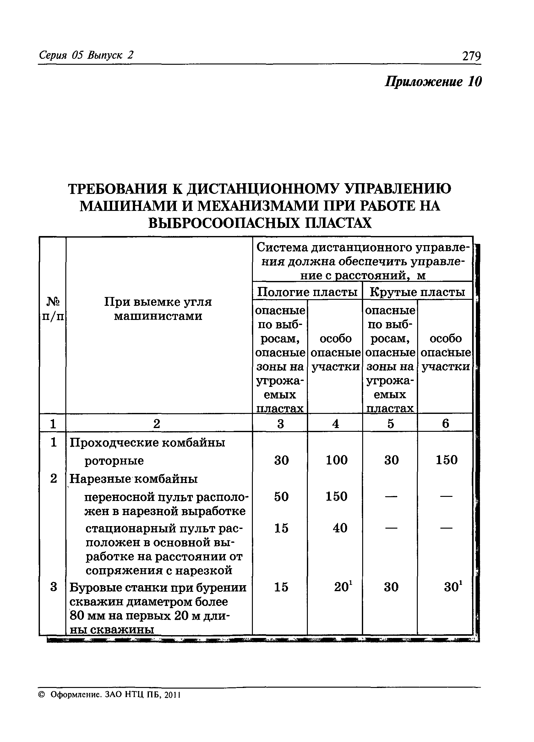 РД 05-350-00