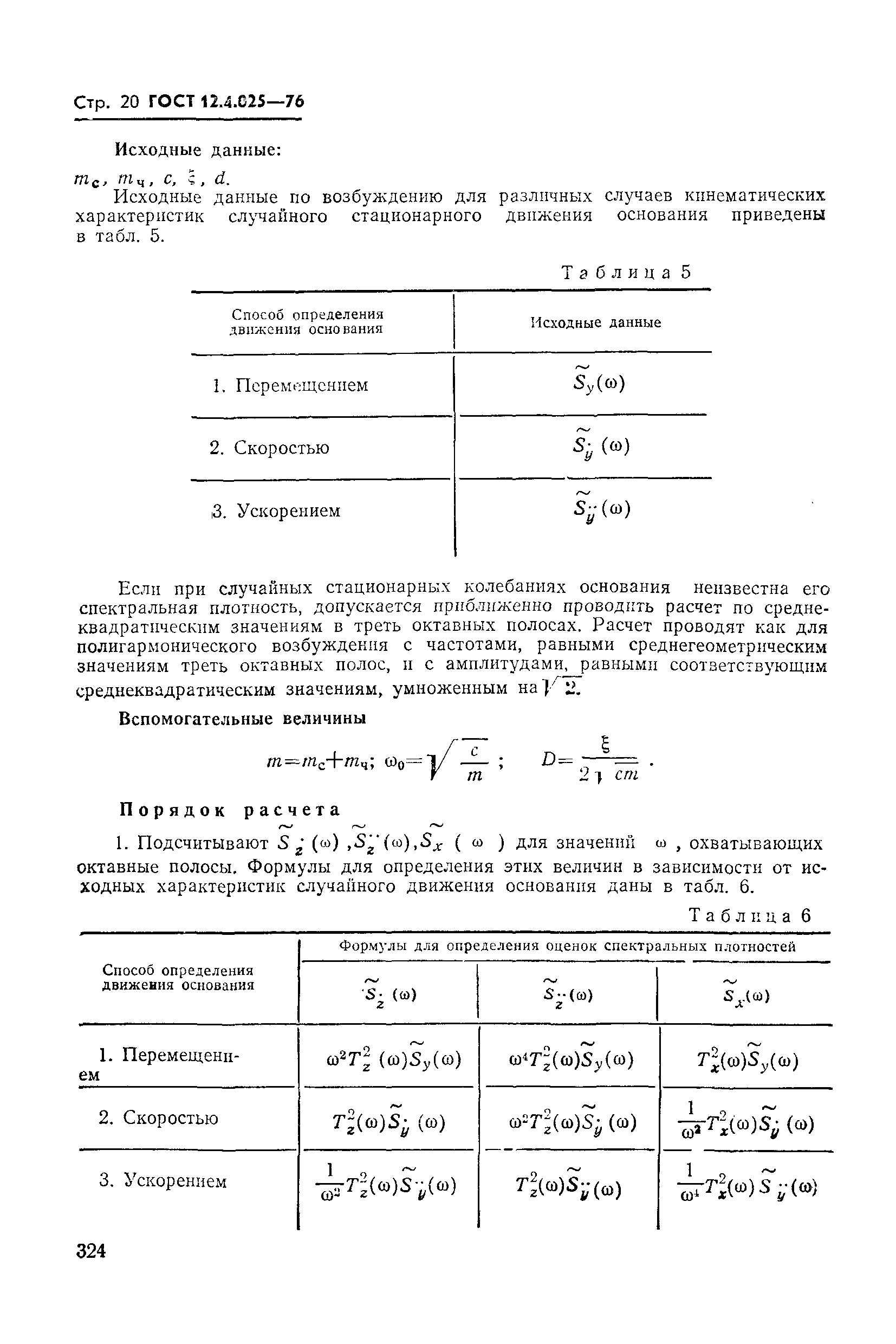 ГОСТ 12.4.025-76